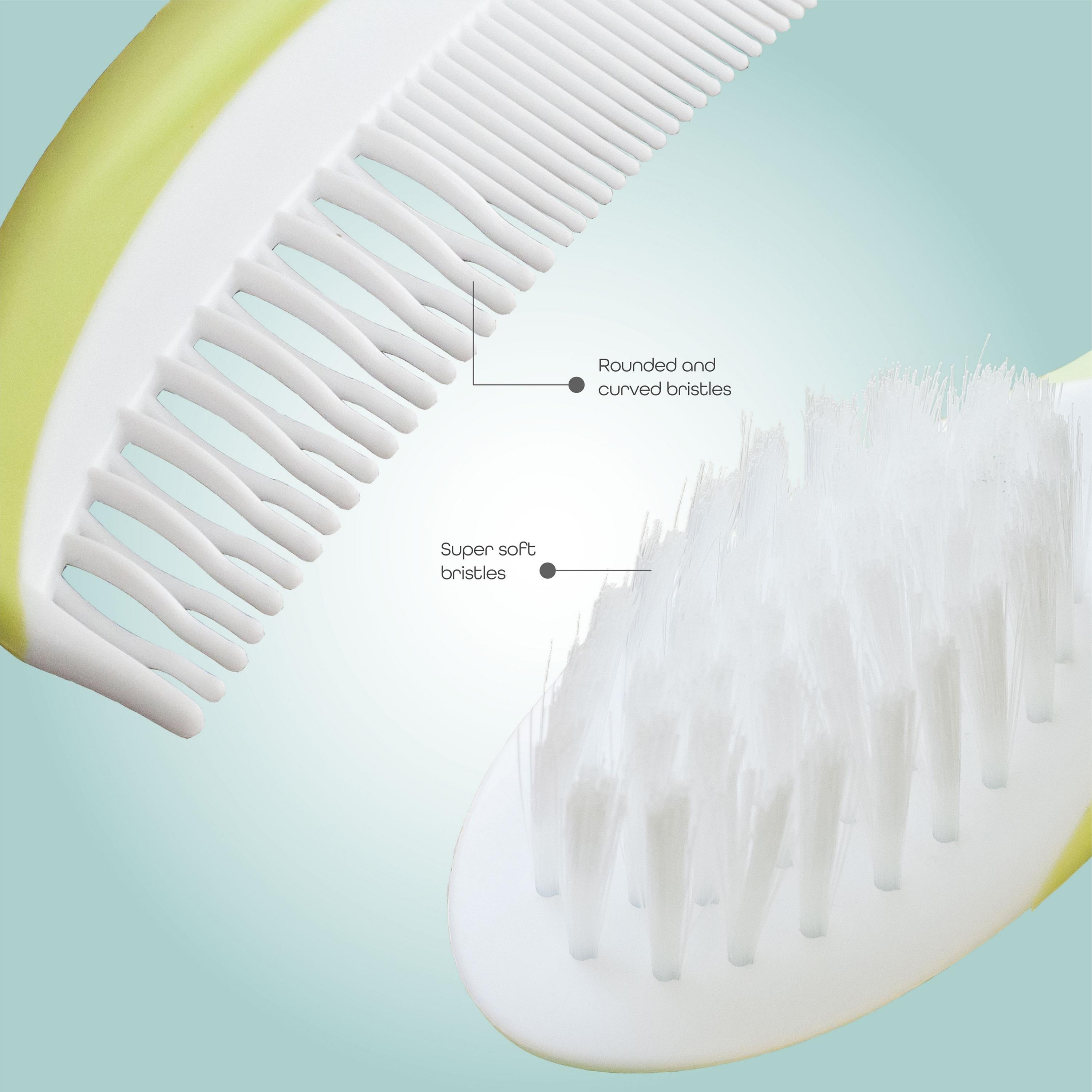 مجموعة العناية للأطفال مع 24 قطعة مريلة للأستعمال مرة واحدة-baby-bathandcare-hairbodyskincare-image-5