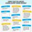 Quesera Family Game with Conversation Starters and Challenges-InfluencerCodes_Ramadan26_All_20012026-image-6