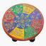 Quesera Stool-InfluencerCodes_Ramadan26_All_20012026-image-4
