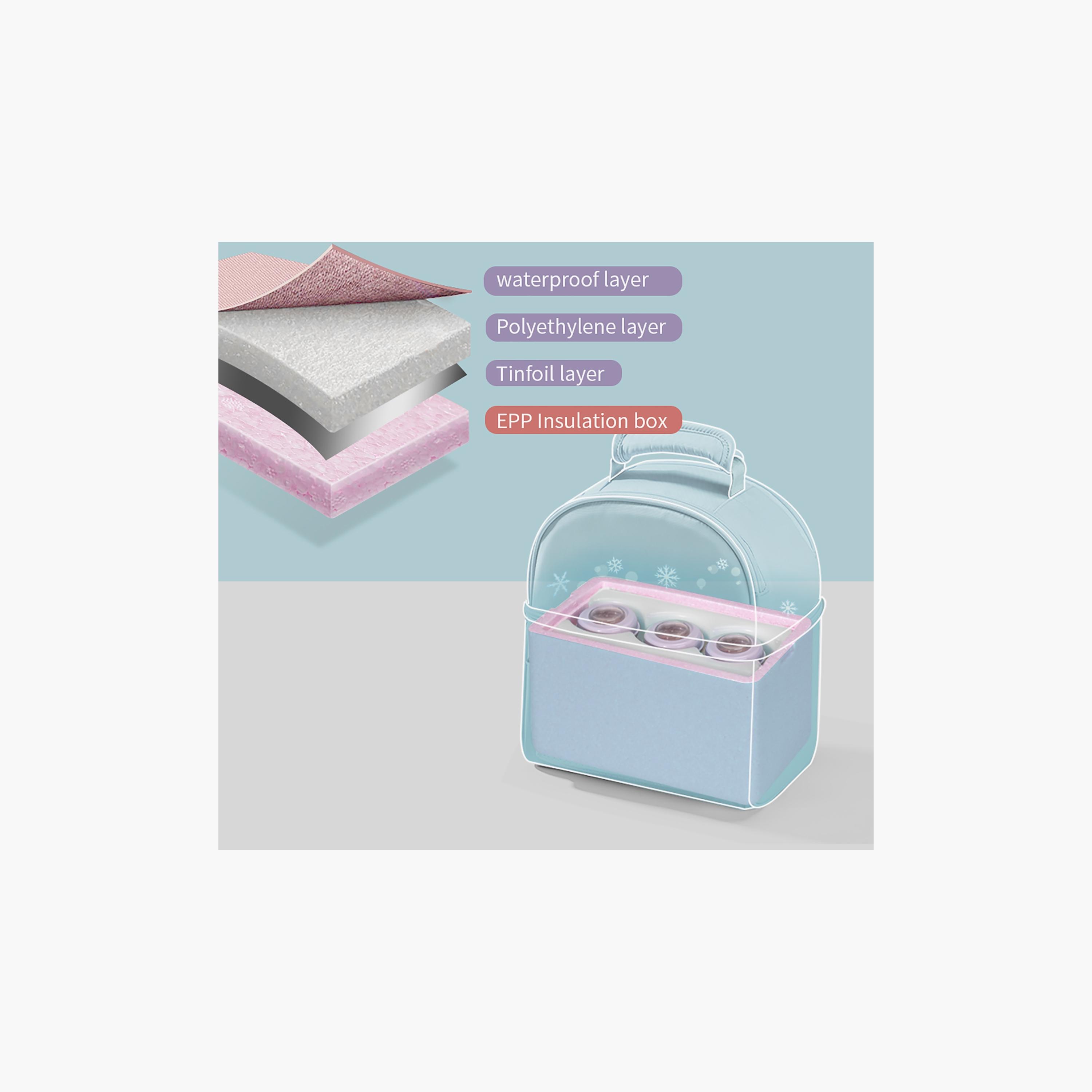 Sunveno Insulated Lunch Bag with Thermos Box-school-lunchessentials-lunchbags-image-5