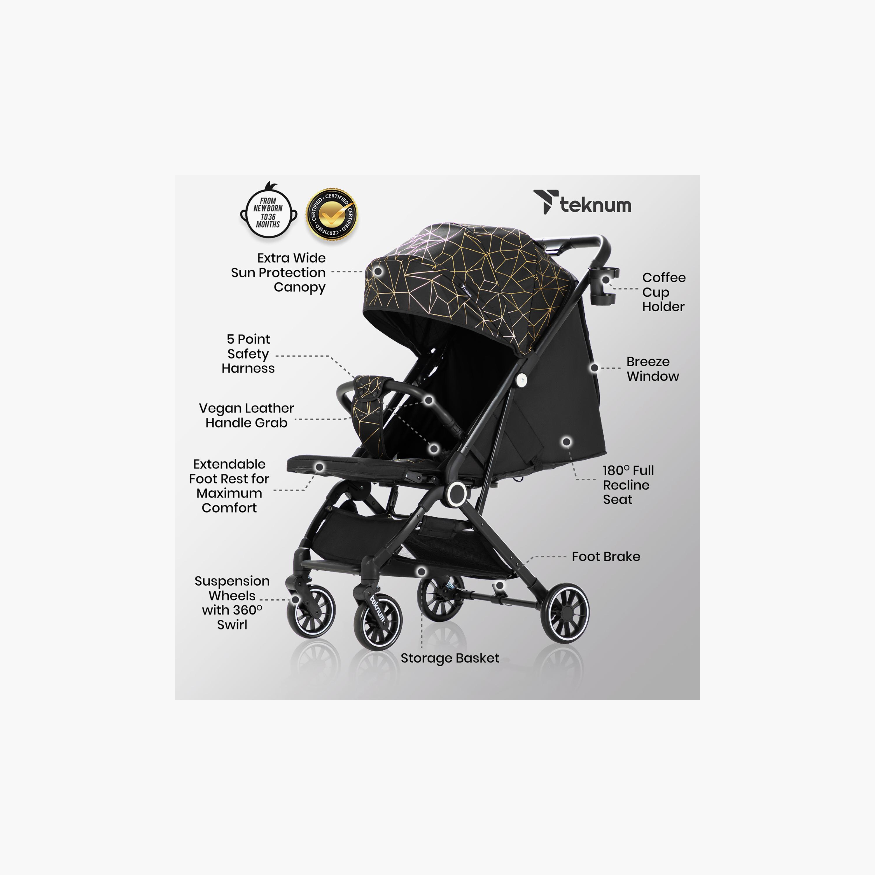 Looking for the perfect blend of style and comfort-baby-gear-strollersandprams-strollers-image-2