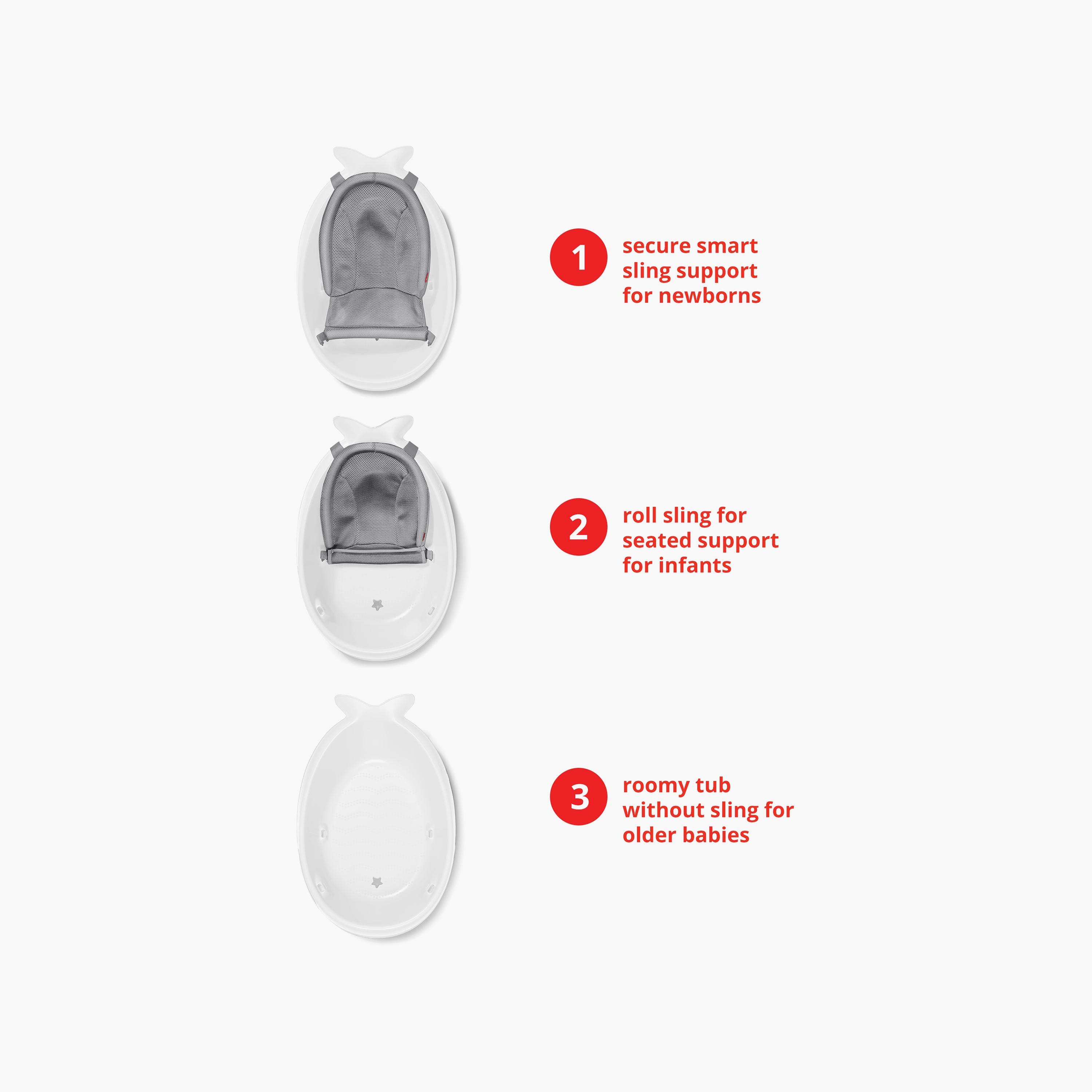 Skip Hop Moby Smart Sling 3-Stage Tub, White-baby-bathandcare-bathtubs-image-5