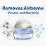جهاز تنقية هواء أيوني ميني بريز - بلو-InfluencerCodes_Ramadan26_All_20012026-image-3