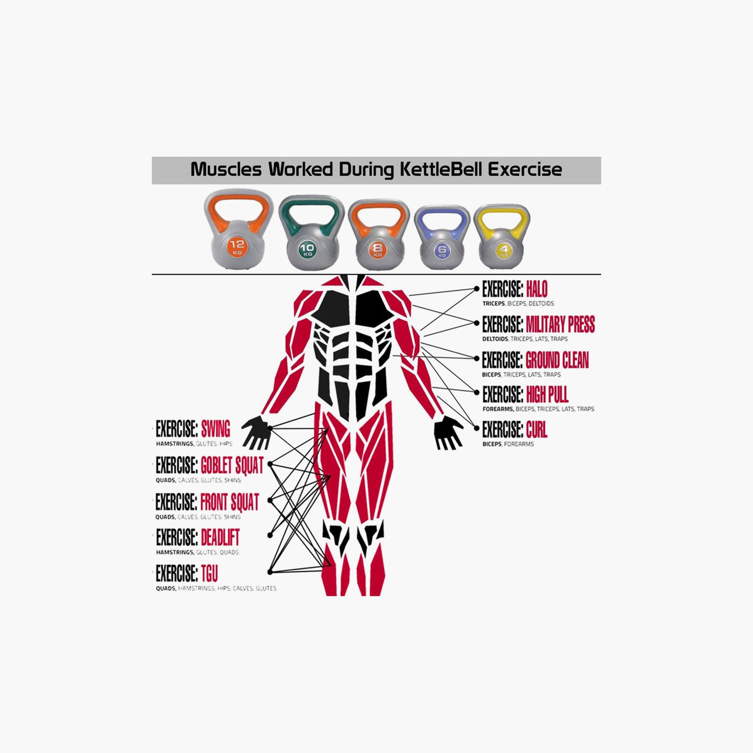 Body Builder Cement Plastic Kettlebell Dumbbell 10 Kg - Multicolour | 38-1165-sports-gear-gym-image-3