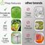 طقم حاويات 5 قطع - كويسيرا-InfluencerCodes_Ramadan26_All_20012026-image-2