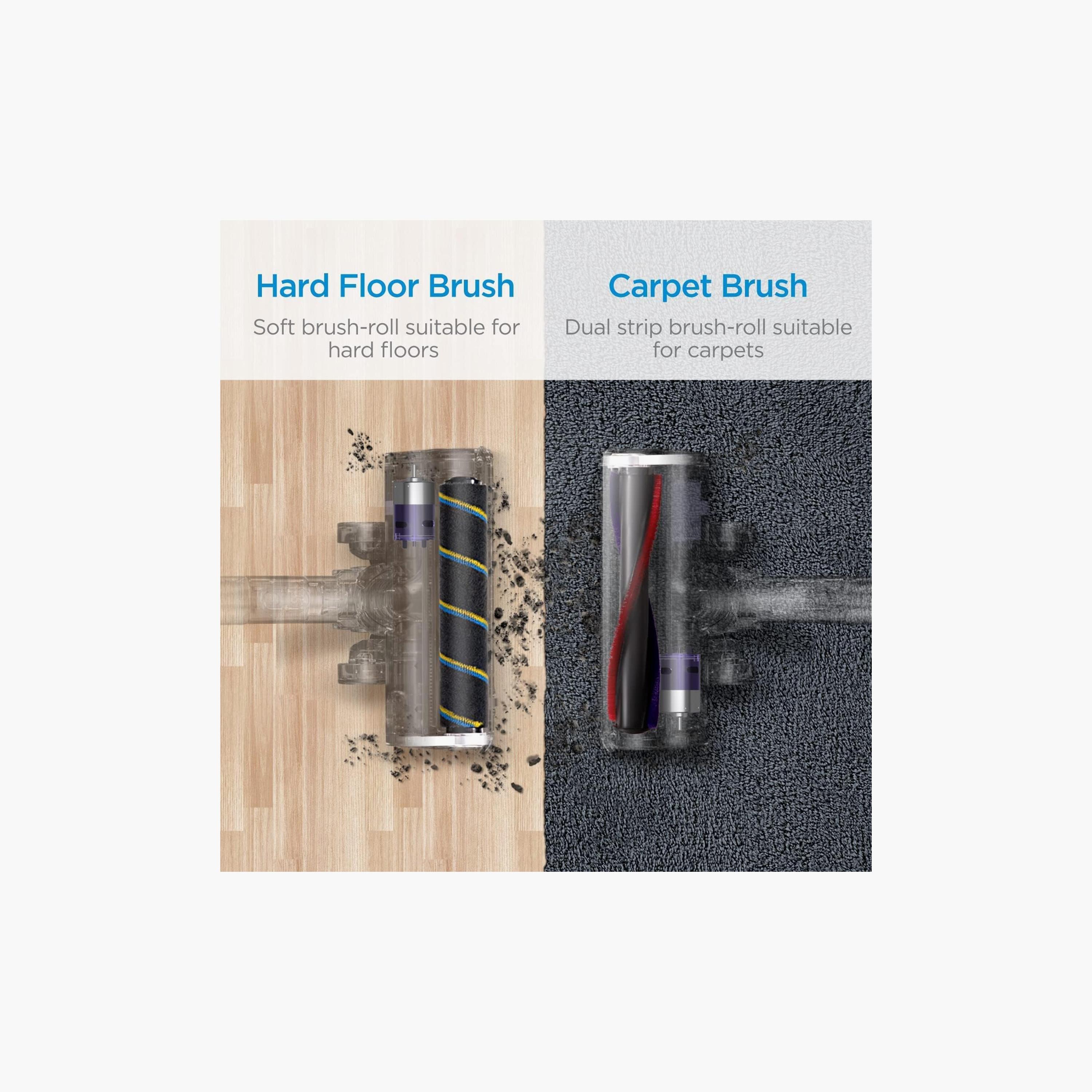 مكنسة كهربائية ذات عصا لاسلكية من ميديا باللونين الأسود والرمادي | P7FLEX-household-appliances-homeappliances-vacuumcleaners-image-3