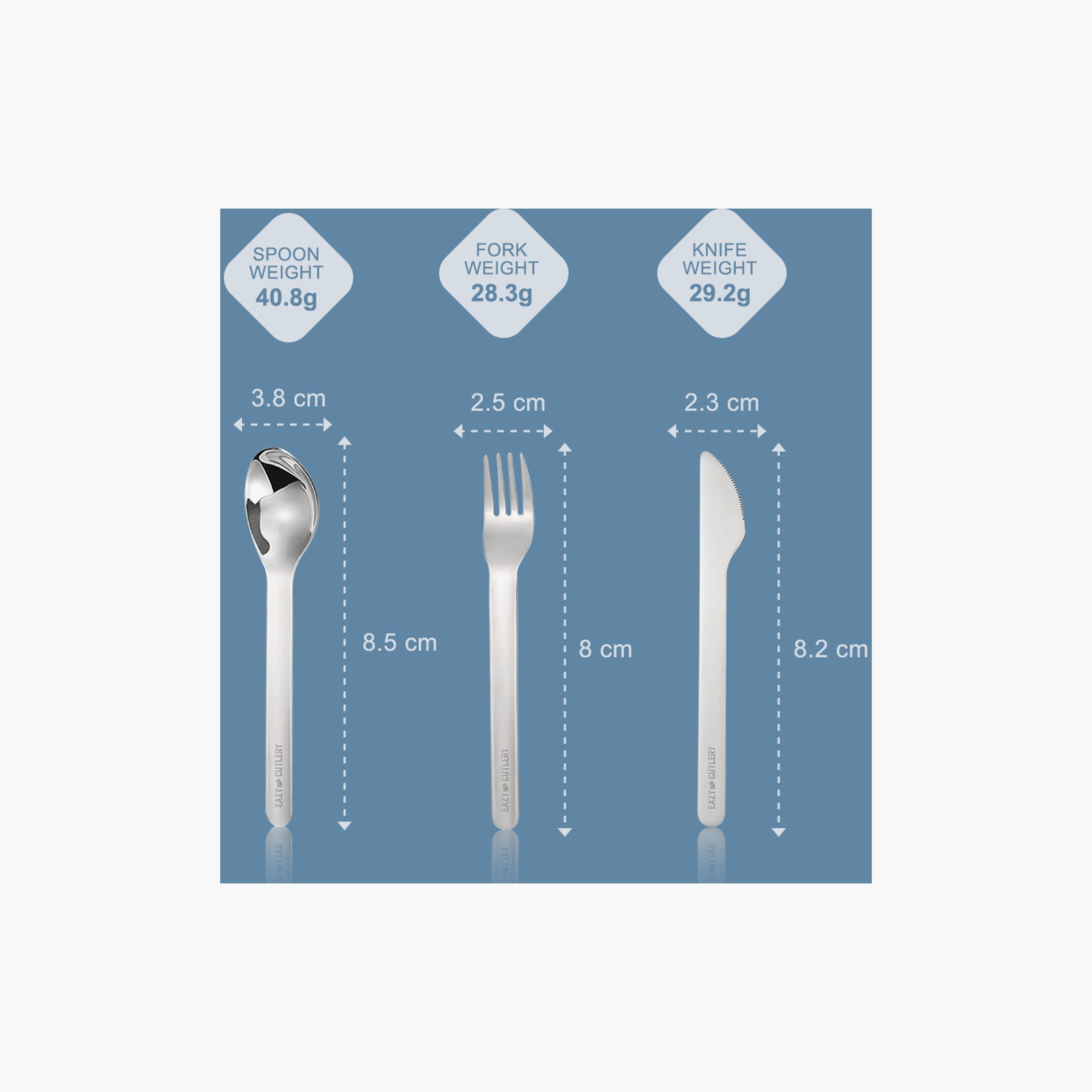 Eazy Kids Spoon, Fork & Knife with Silicone Case Cutlery Set -baby-feeding-mealtimeessentials-image-5