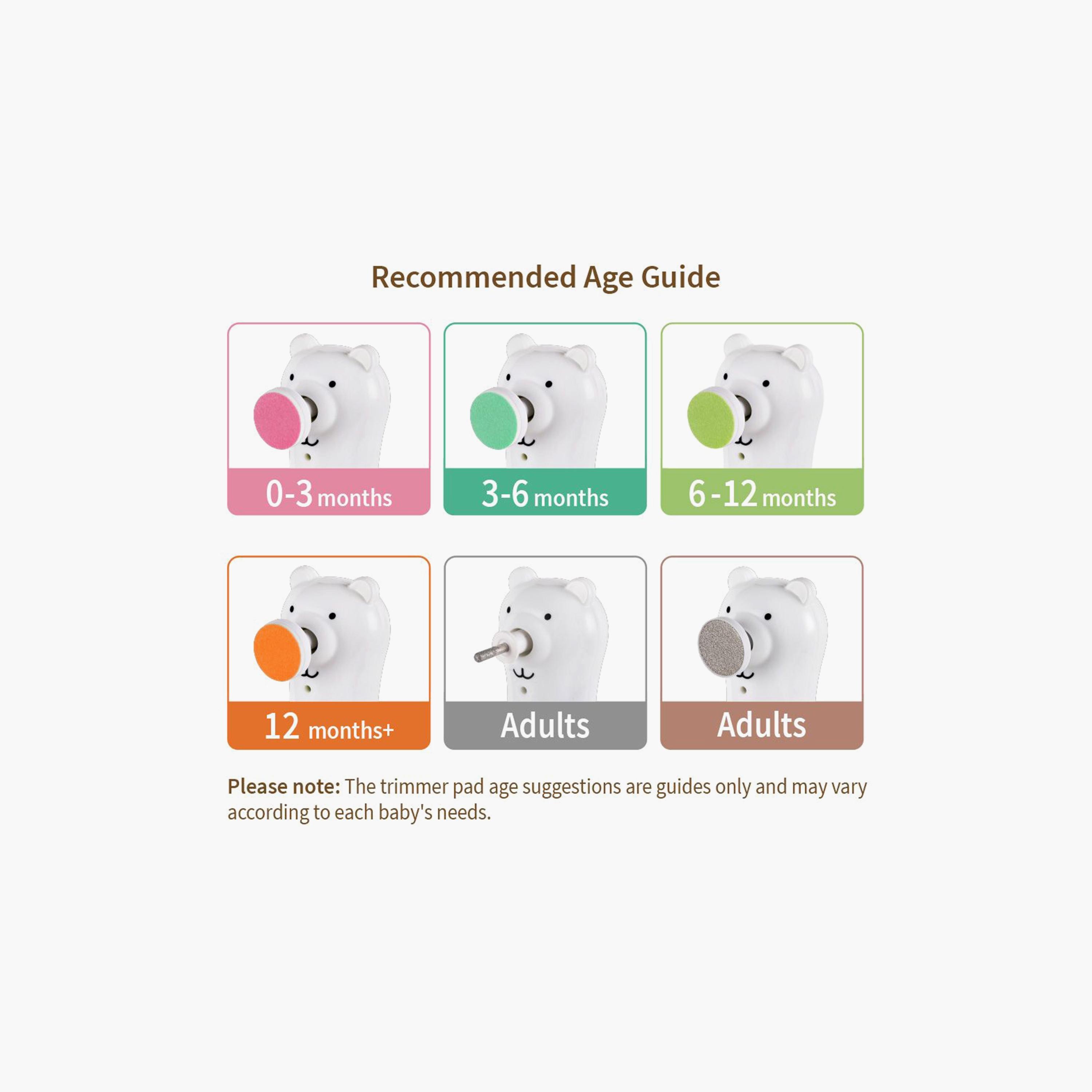 Haakaa Rechargeable Happii Bear Nail Care Set-baby-bathandcare-grooming-image-5