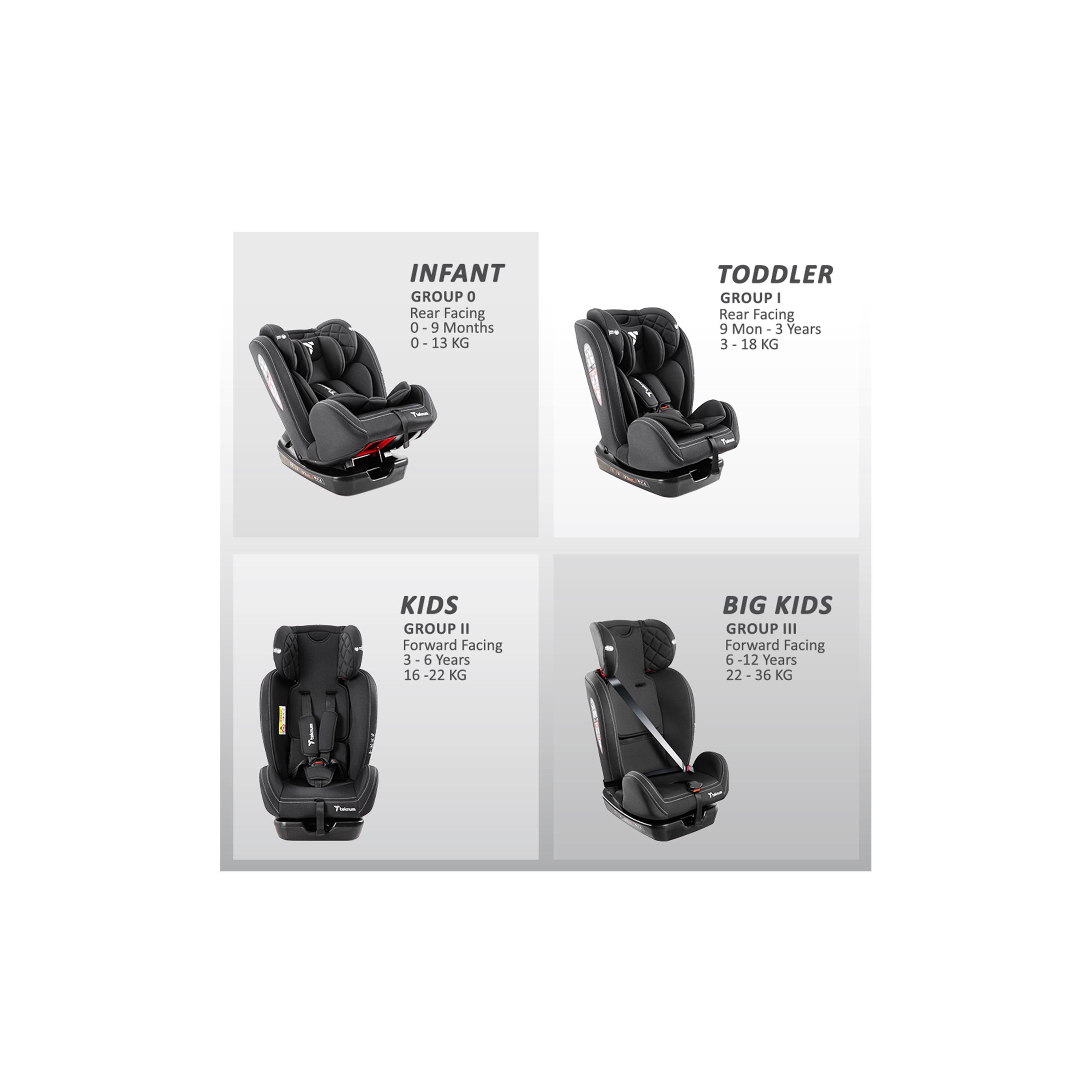 Teknum Evolve 2 Car Seat 0-12yrs - Black-baby-gear-carseats-image-10