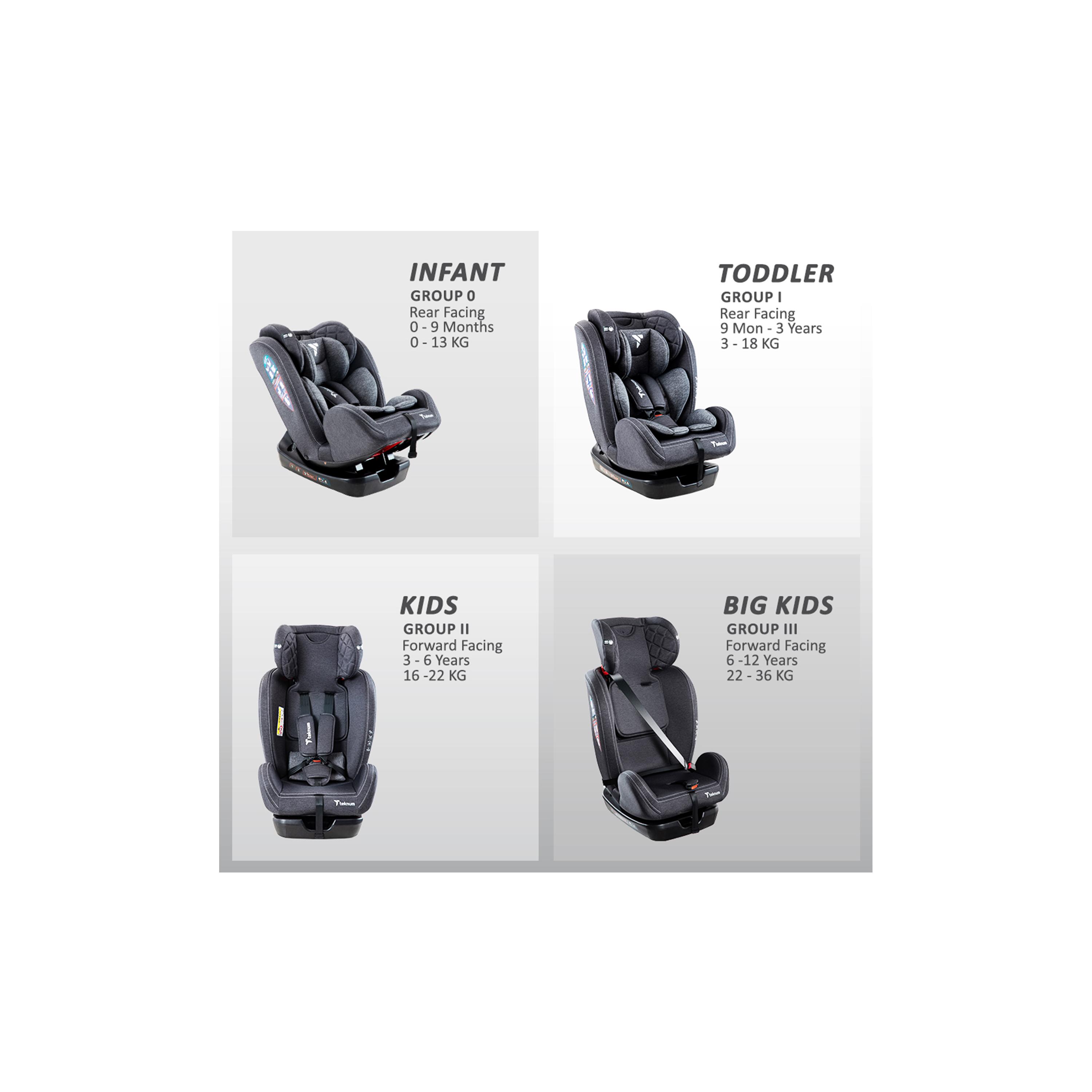 Teknum Evolve 2 Car Seat 0-12yrs - Dark Grey-baby-gear-carseats-image-10