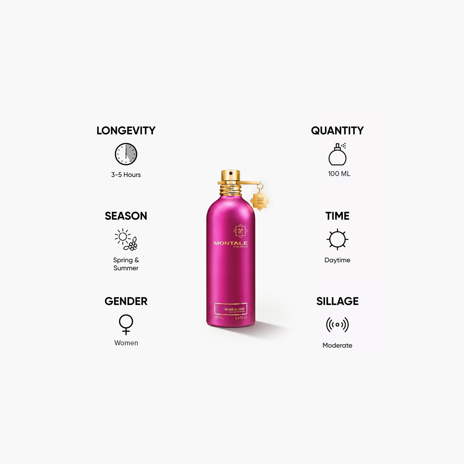 Montale Rose Elixir EDP for Women - 100 ml-beautyandpersonalcare-fragrance-women-image-5