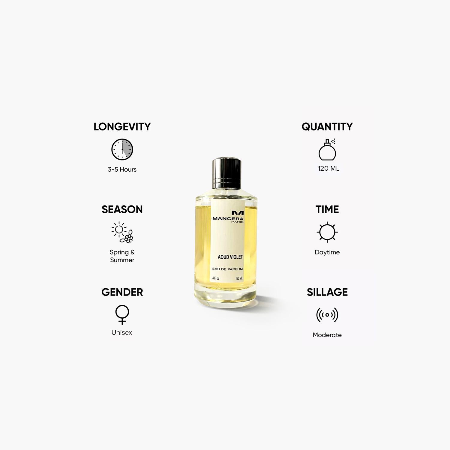 Mancera Aoud Violet EDP Spray - 120 ml-beautyandpersonalcare-fragrance-men-image-5