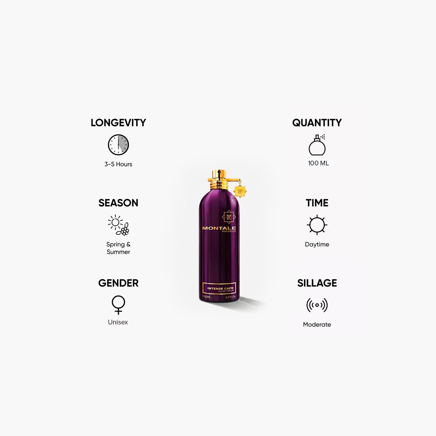 Montale Intense Cafe EDP Spray - 100 ml-beautyandpersonalcare-fragrance-men-image-5