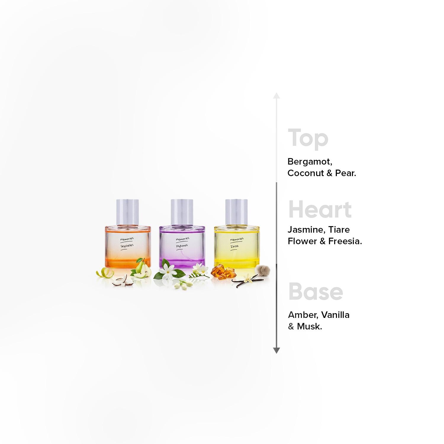 Minis 3-Piece Memories of Summer Eau de Parfum for Women Gift Set - 30 ml-beautyandpersonalcare-giftsets-image-4