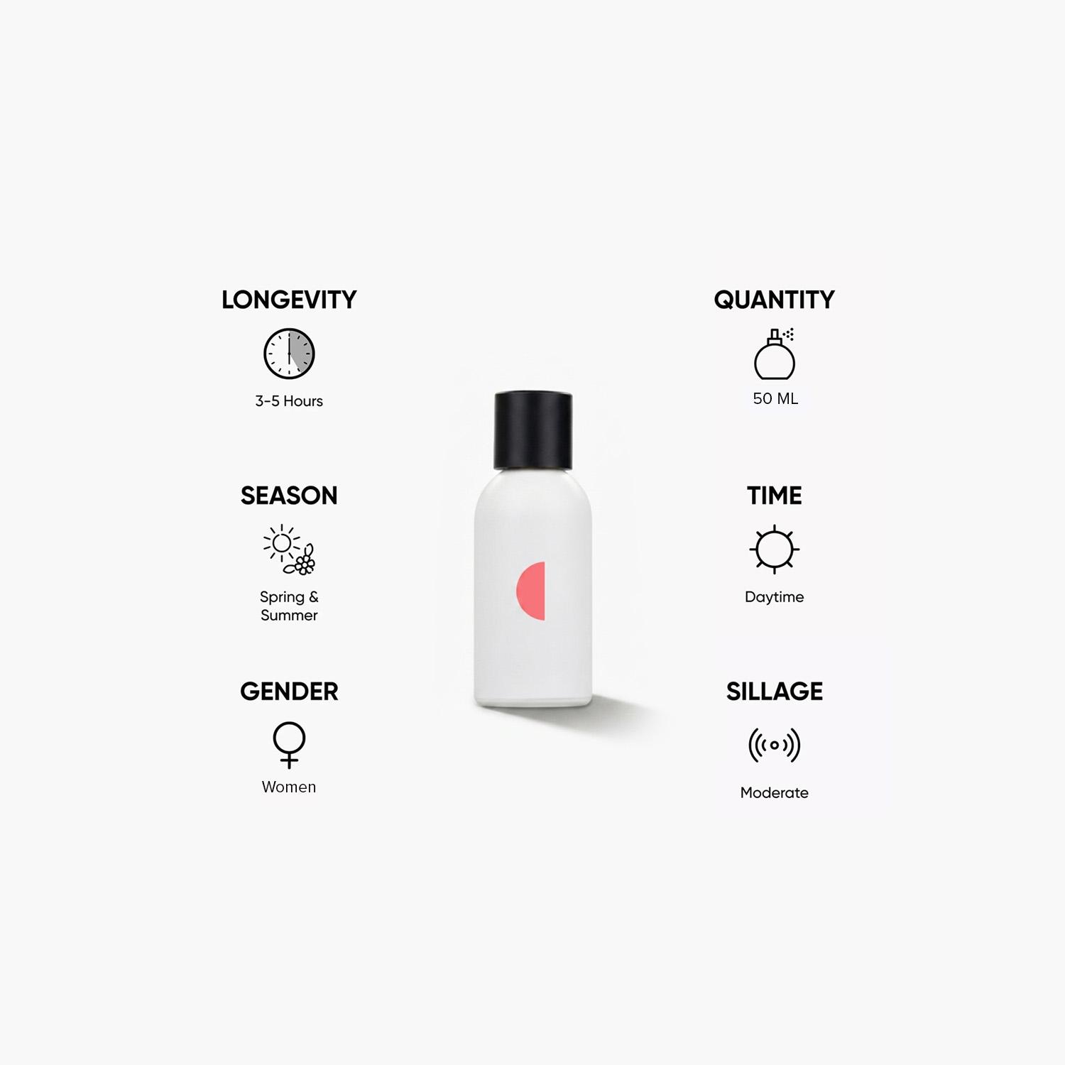 Candy Addict Rosy Rose Hair Mist for Women - 50 ml-beautyandpersonalcare-hair-hairstyling-hairsprays-image-5