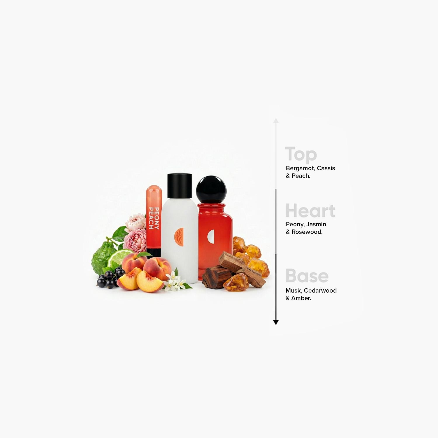Candy Addict 3-Piece Peony Peach Trio Set-beautyandpersonalcare-giftsets-image-4