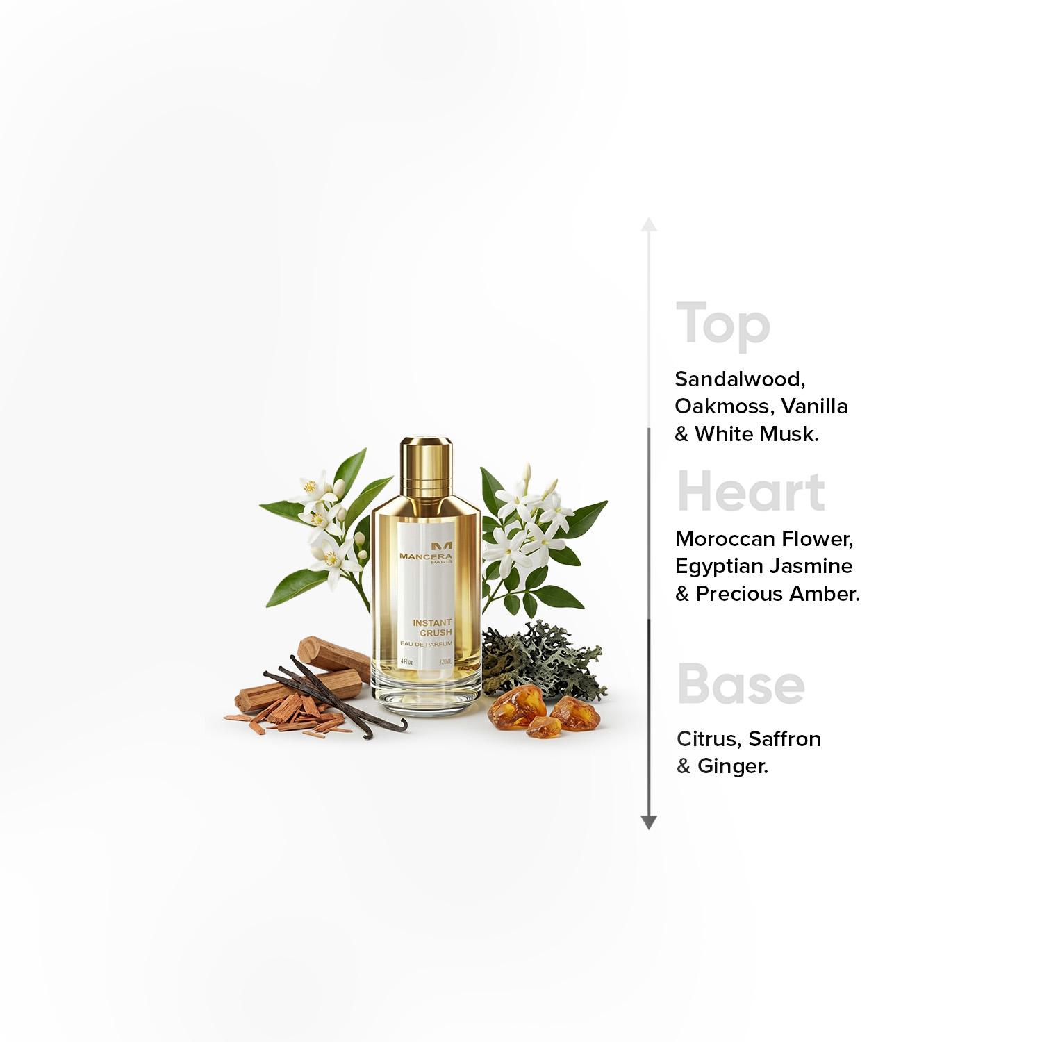 Mancera Instant Crush EDP - 120 ml-beautyandpersonalcare-fragrance-men-image-4