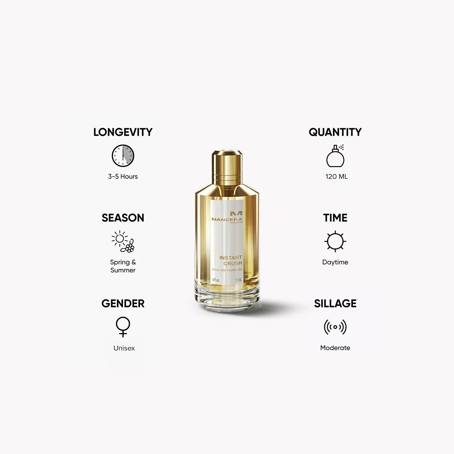Mancera Instant Crush EDP - 120 ml-beautyandpersonalcare-fragrance-men-image-5