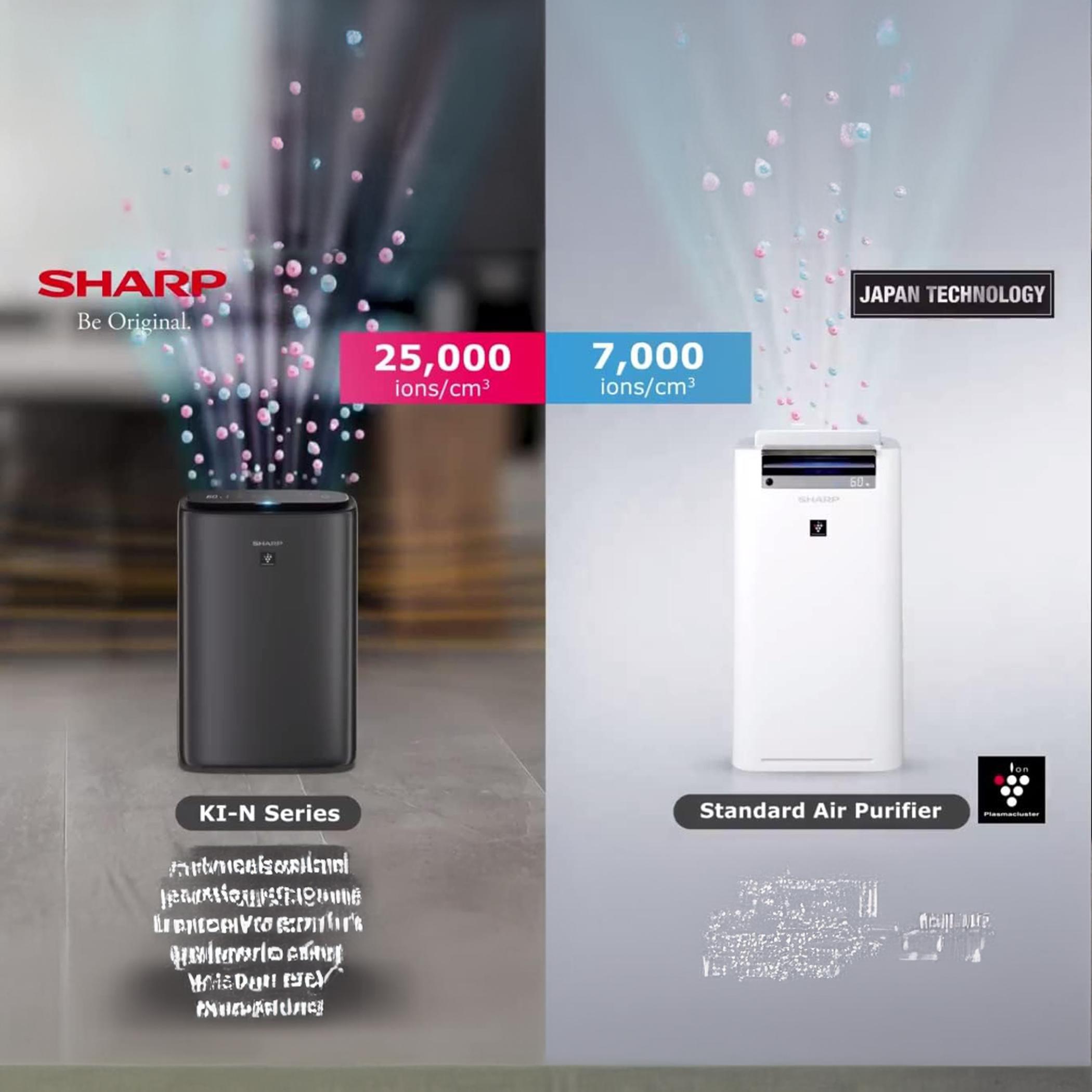 جهاز تنقية الهواء من شارب - KI-N50SA-H-hbxhomeware-appliances-airpurifiers-image-8