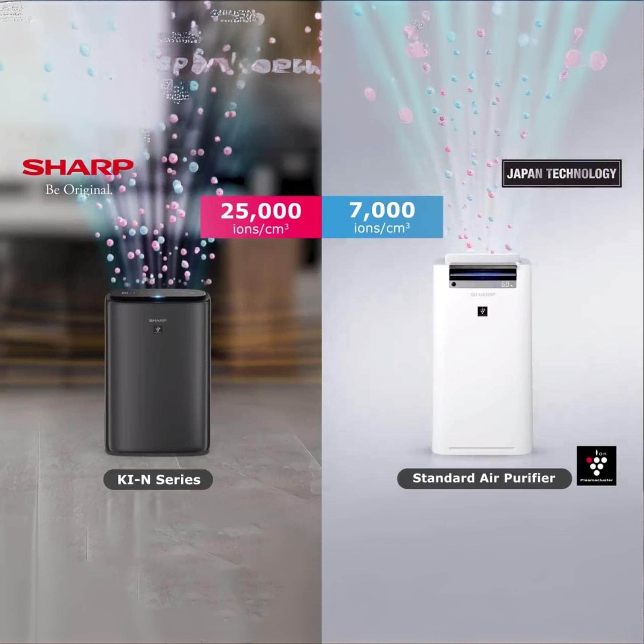 جهاز تنقية الهواء 3 في 1 سلسلة بريميوم kl-N من شارب - موديل 2022-hbxhomeware-appliances-airpurifiers-image-6