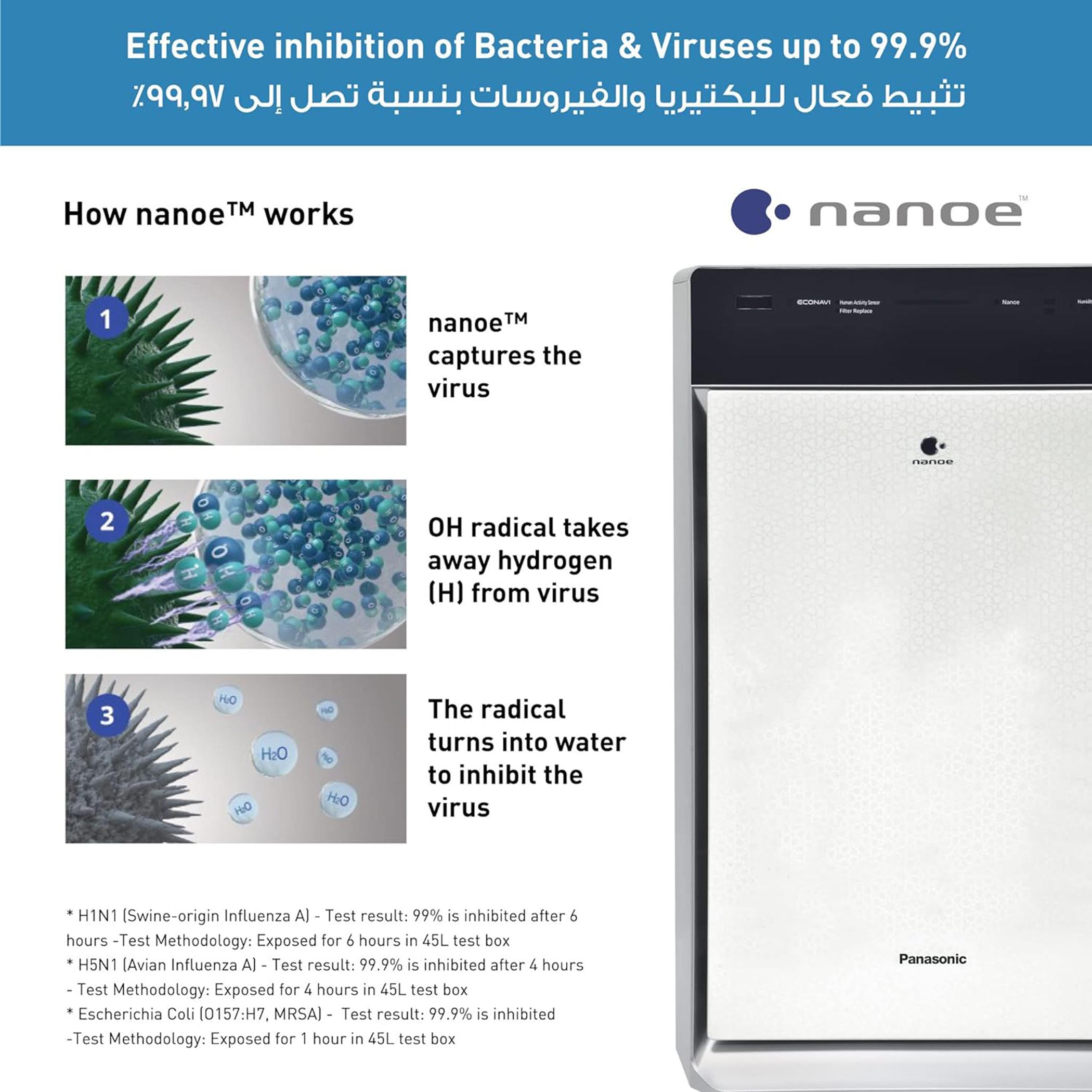 جهاز تنقية وترطيب الهواء - باناسونيك - FVXK70M-hbxhomeware-appliances-airpurifiers-image-2