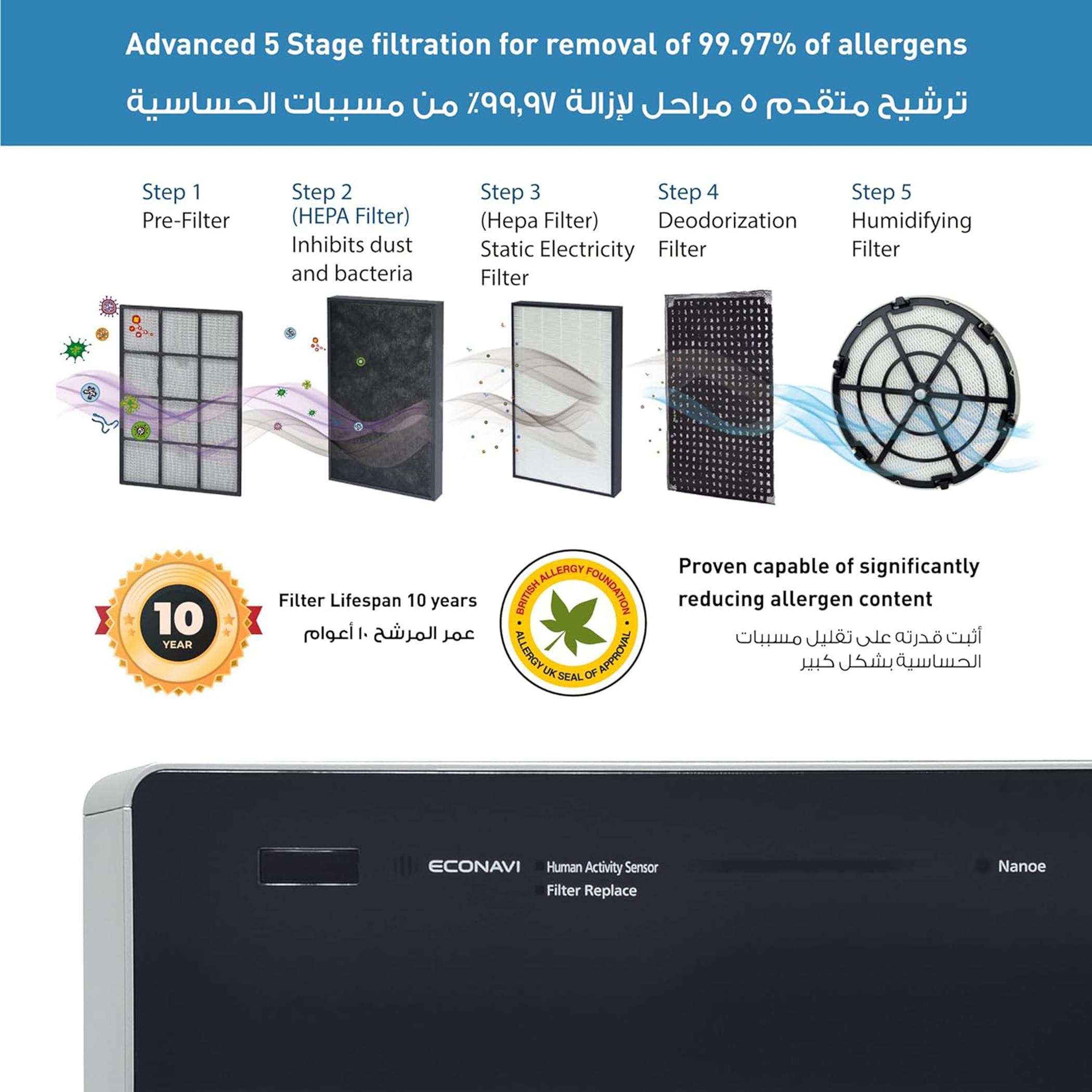 جهاز تنقية وترطيب الهواء - باناسونيك - FVXK70M-hbxhomeware-appliances-airpurifiers-image-3