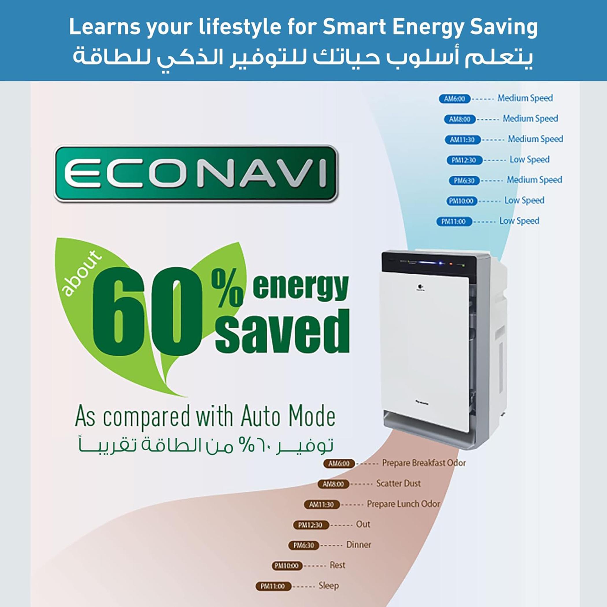 جهاز تنقية وترطيب الهواء - باناسونيك - FVXK70M-hbxhomeware-appliances-airpurifiers-image-5