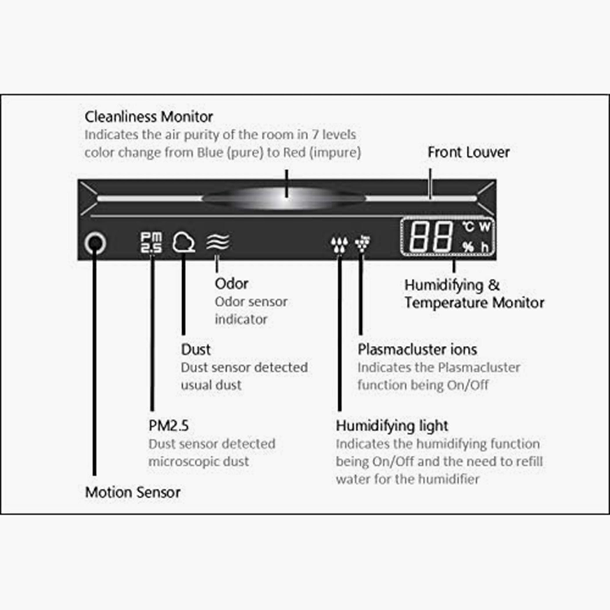 جهاز تنقية وترطيب الهواء 2 في 1 - شارب - KC-G60SA-W-hbxhomeware-appliances-airpurifiers-image-5