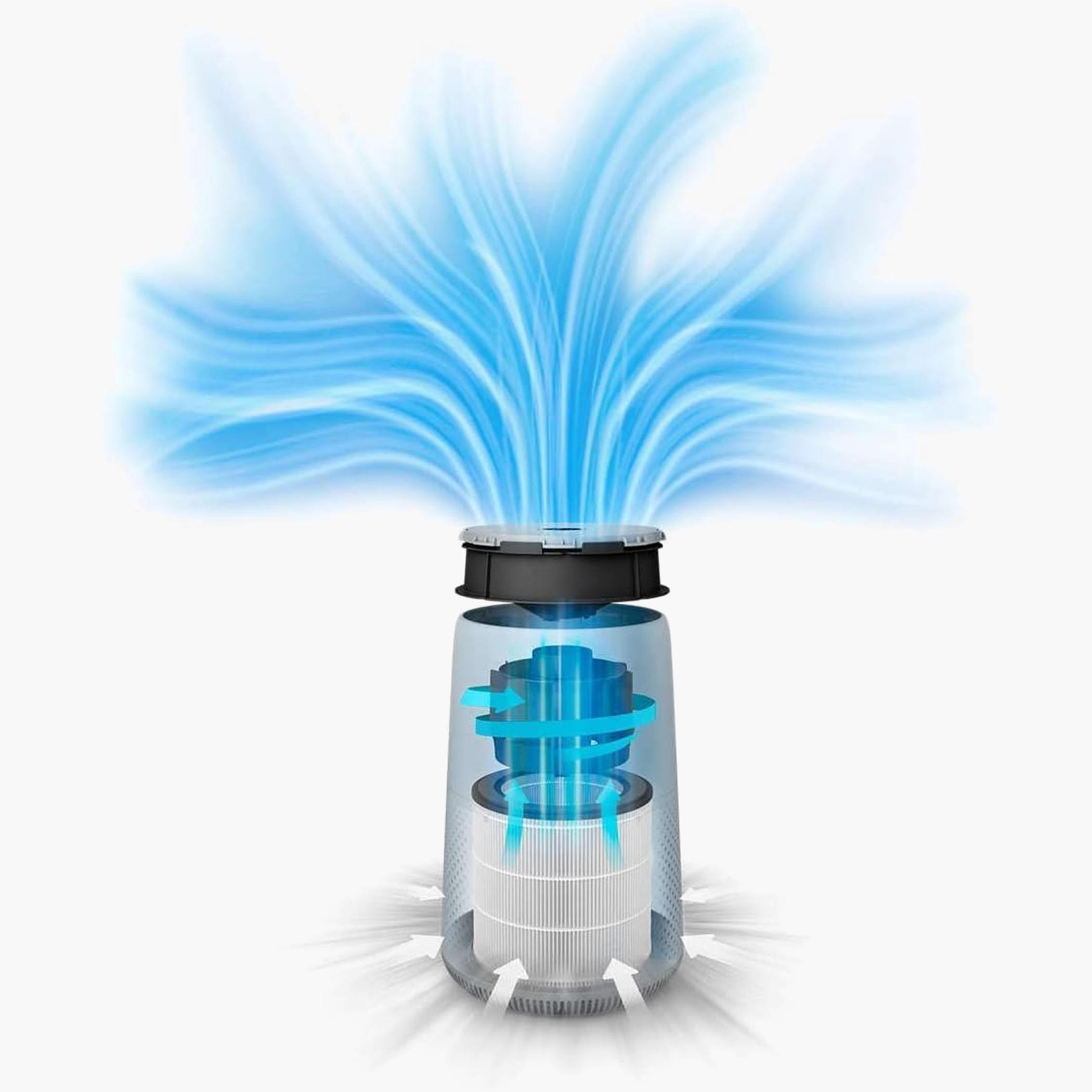 جهاز تنقية الهواء المحمول من فيليبس - AC0819/20-hbxhomeware-appliances-airpurifiers-image-5