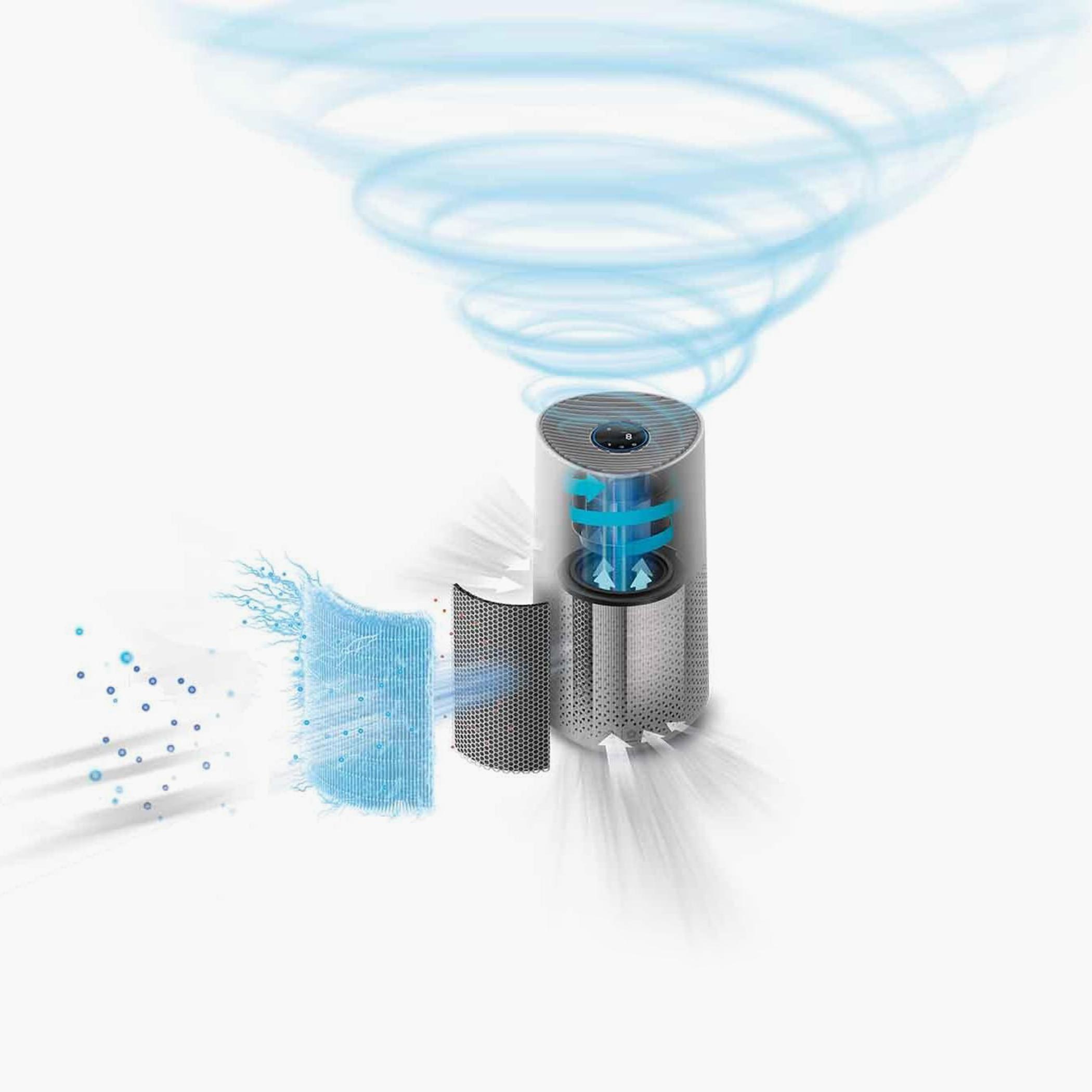 Philips 1000 Series Air Purifier for Medium Rooms - AC1711 90-hbxhomeware-appliances-airpurifiers-image-6