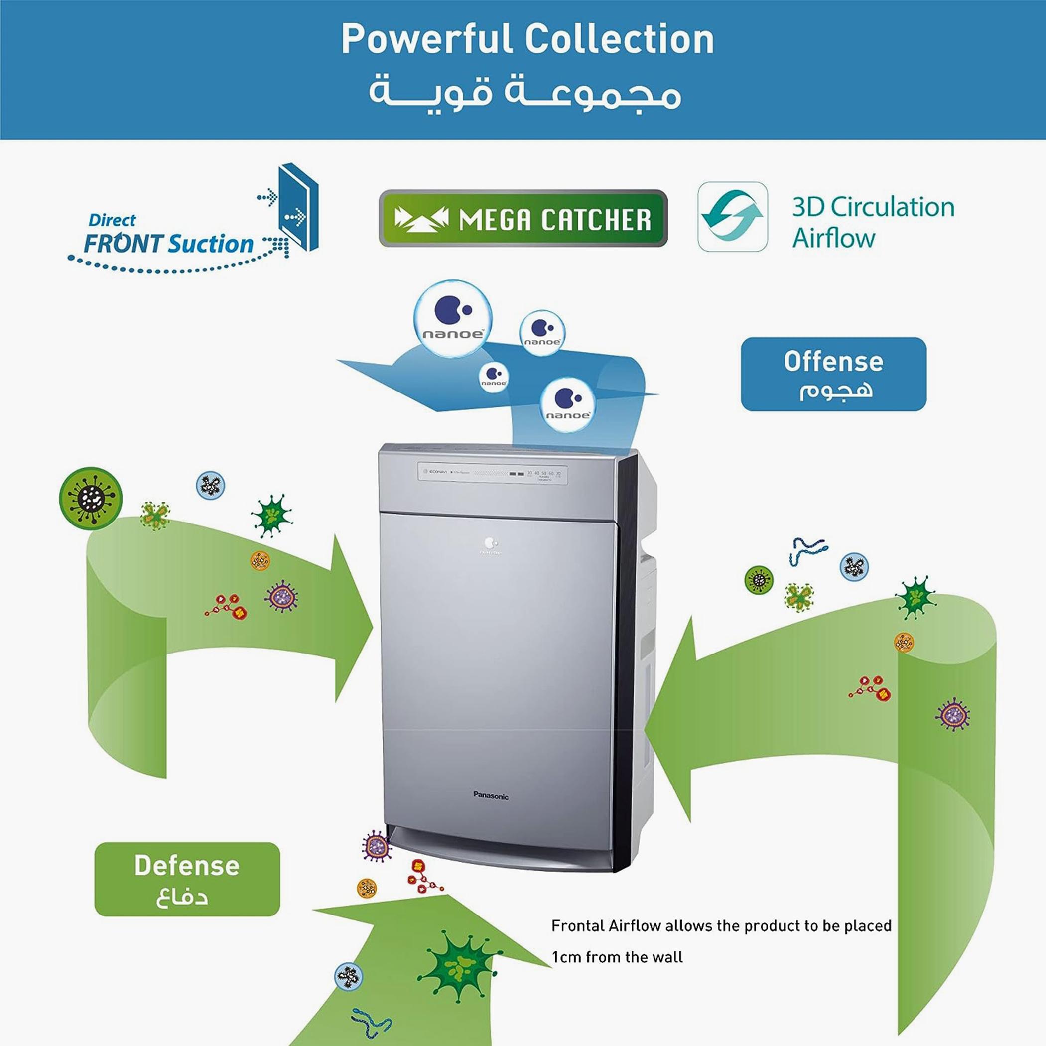 منقي هواء من باناسونيك - FPXJ50M-hbxhomeware-appliances-airpurifiers-image-6