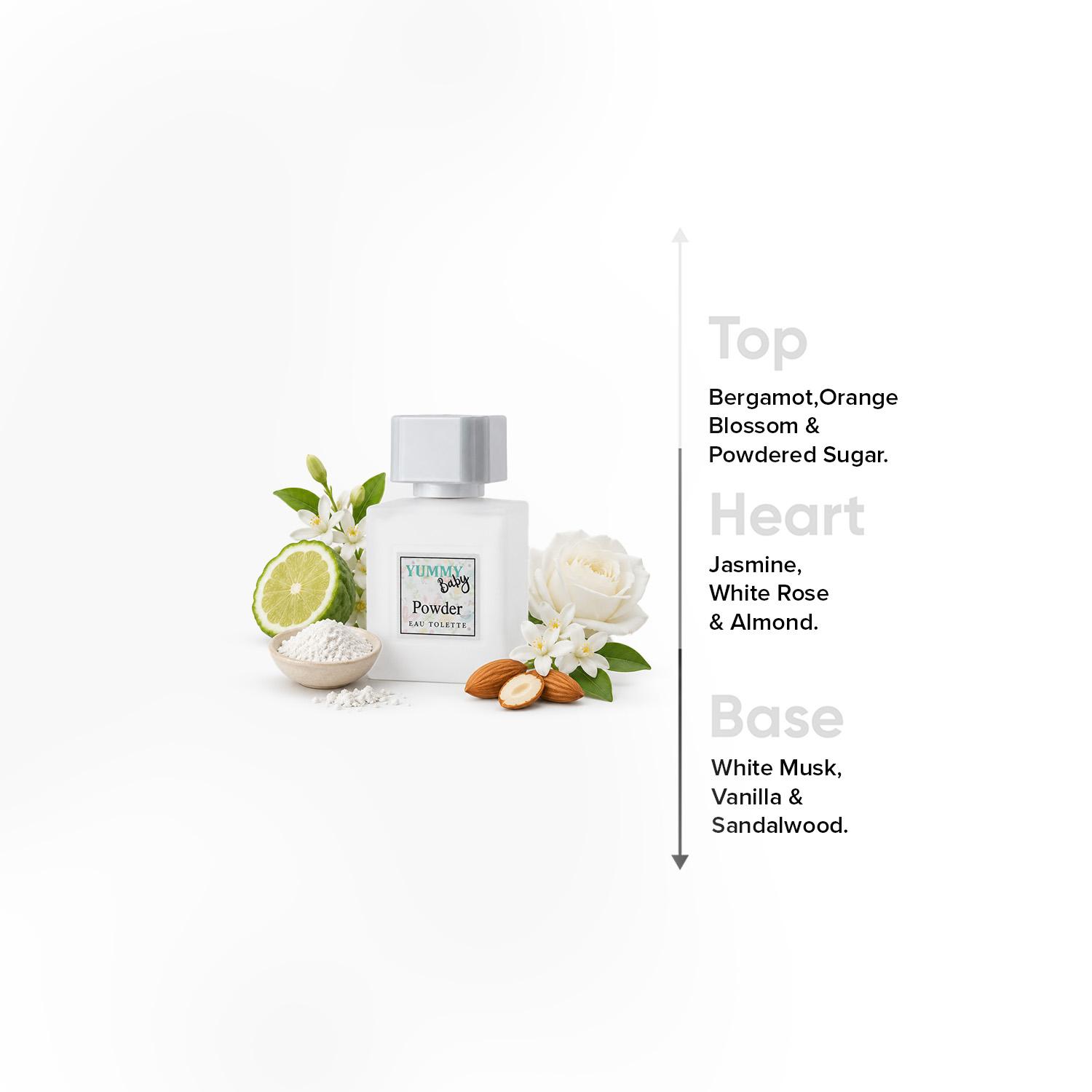 Yummy Baby Musk EDT Spray - 50 ml-beautyandpersonalcare-fragrance-unisex-image-4