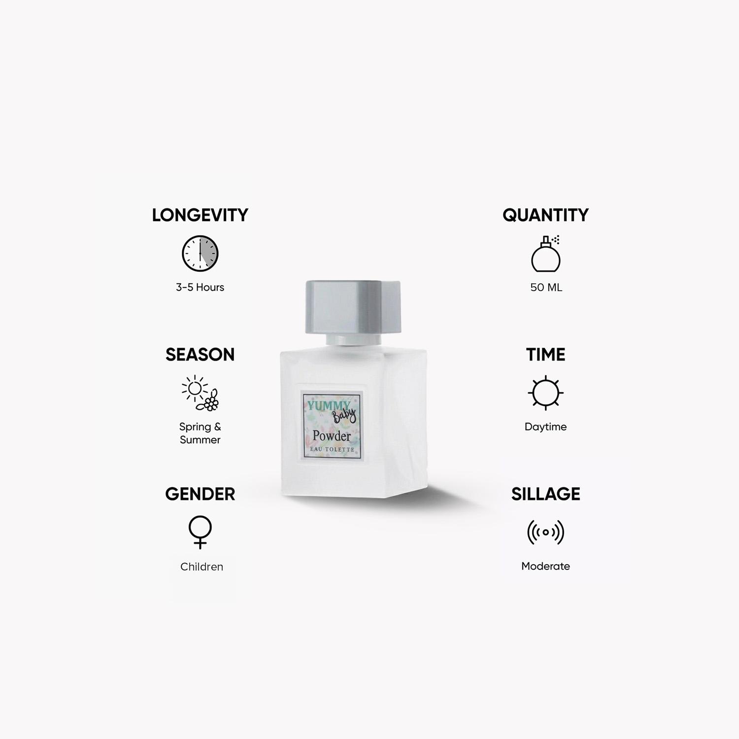 Yummy Baby Musk EDT Spray - 50 ml-beautyandpersonalcare-fragrance-unisex-image-5