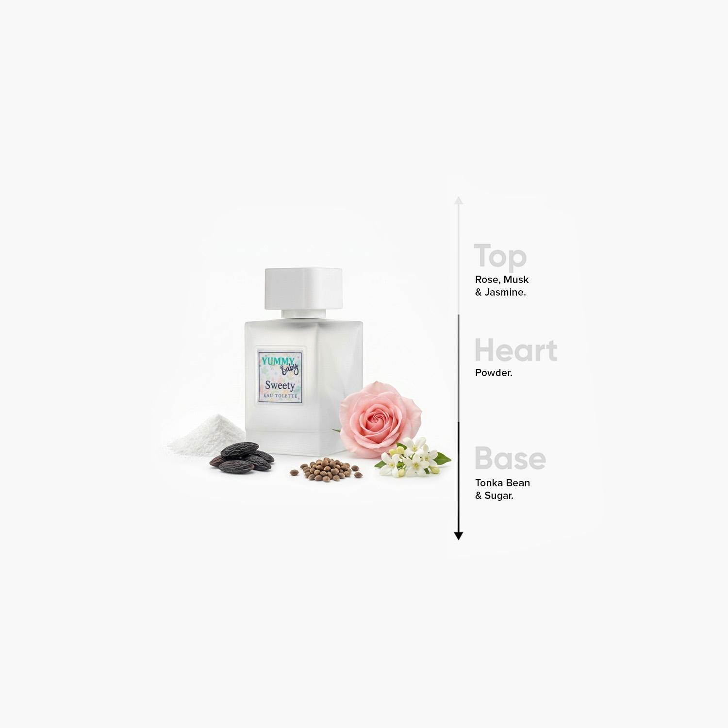 عطر يامي بيبي سوفت - رذاذ ماء التواليت - 50 مل-beautyandpersonalcare-fragrance-unisex-image-4