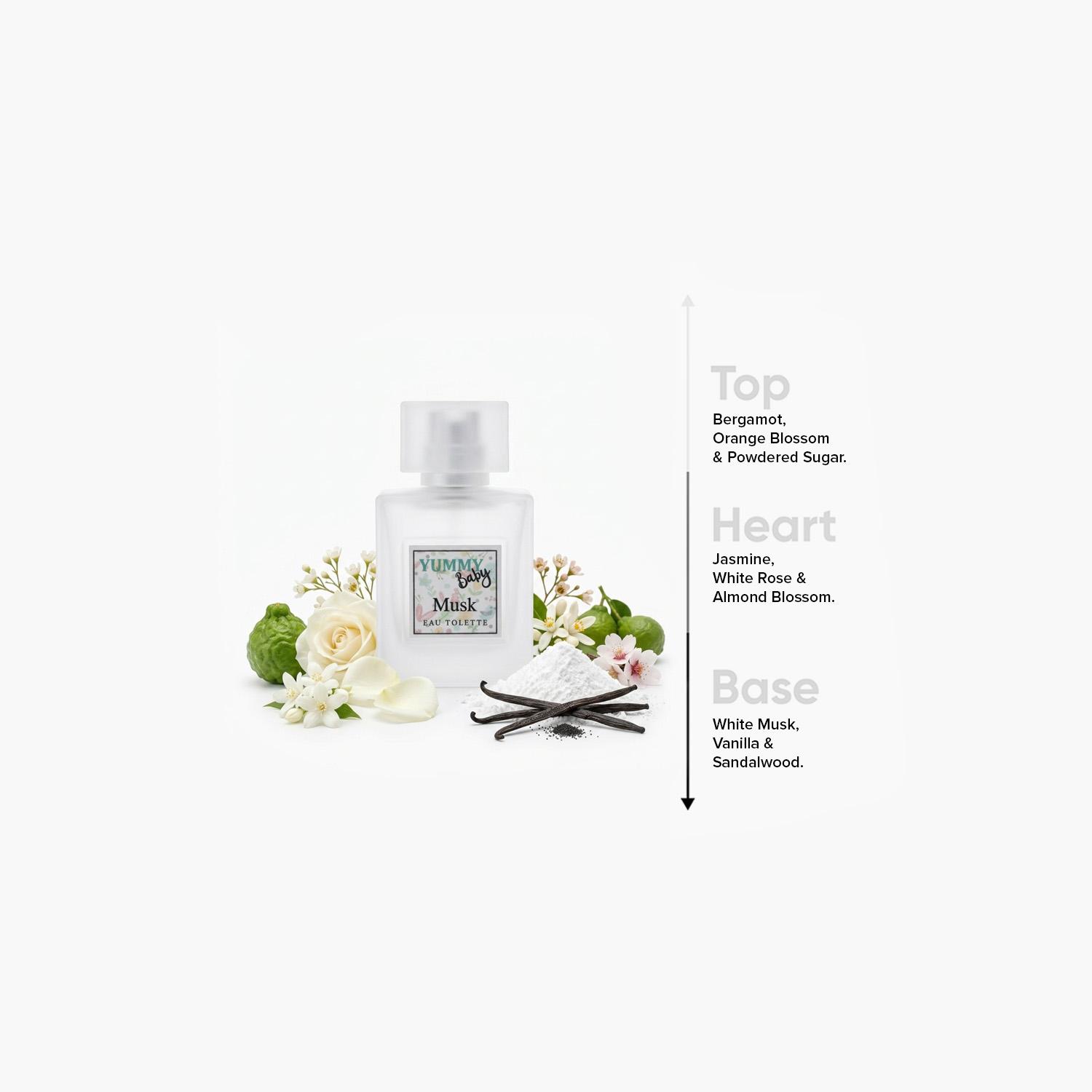 يامي بيبي مسك أو دو تواليت بخاخ - 30 ml-beautyandpersonalcare-fragrance-unisex-image-3