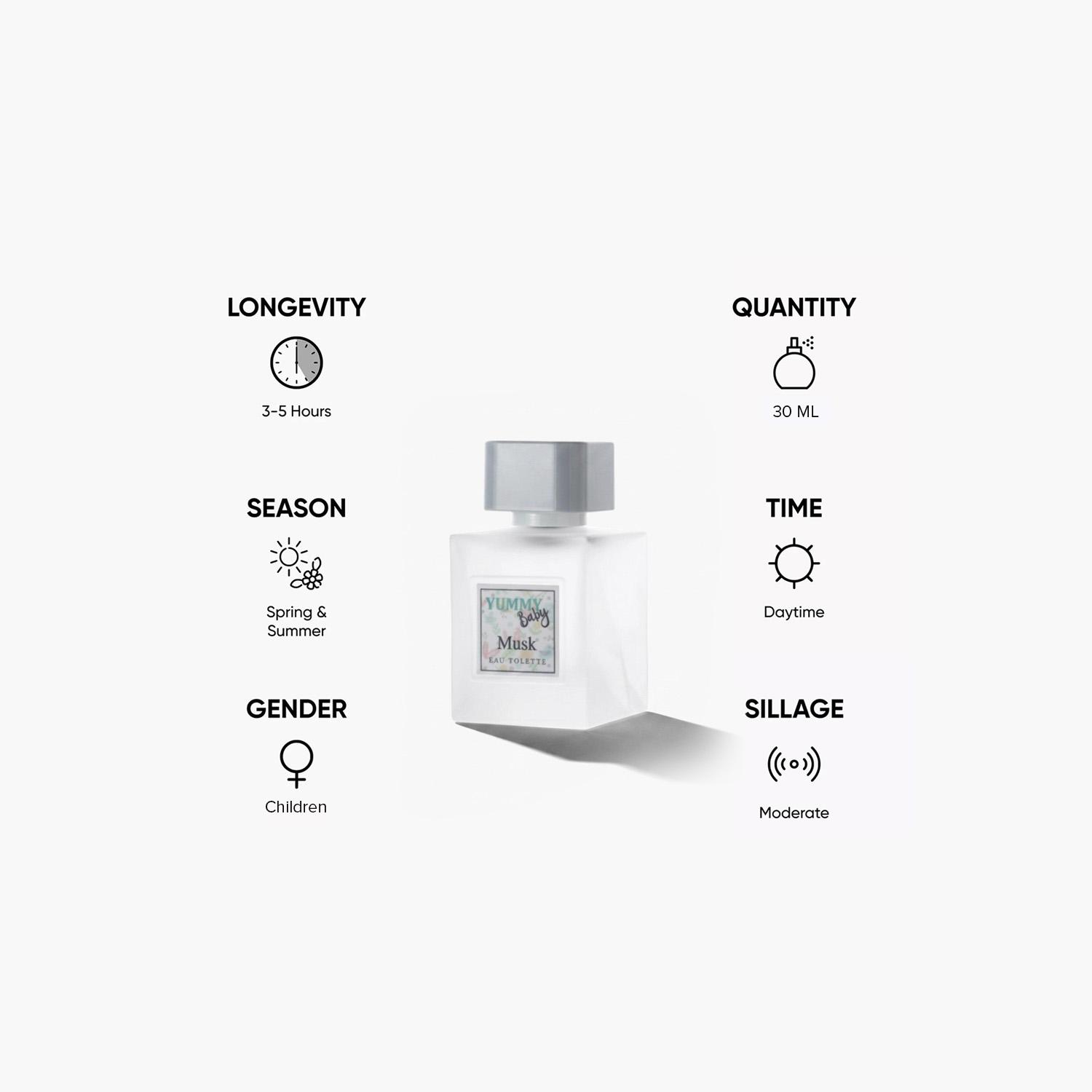 يامي بيبي مسك أو دو تواليت بخاخ - 30 ml-beautyandpersonalcare-fragrance-unisex-image-4