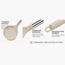Quesera 35-Piece Silicone Cooking Utensil Set-InfluencerCodes_Ramadan26_All_20012026-image-2