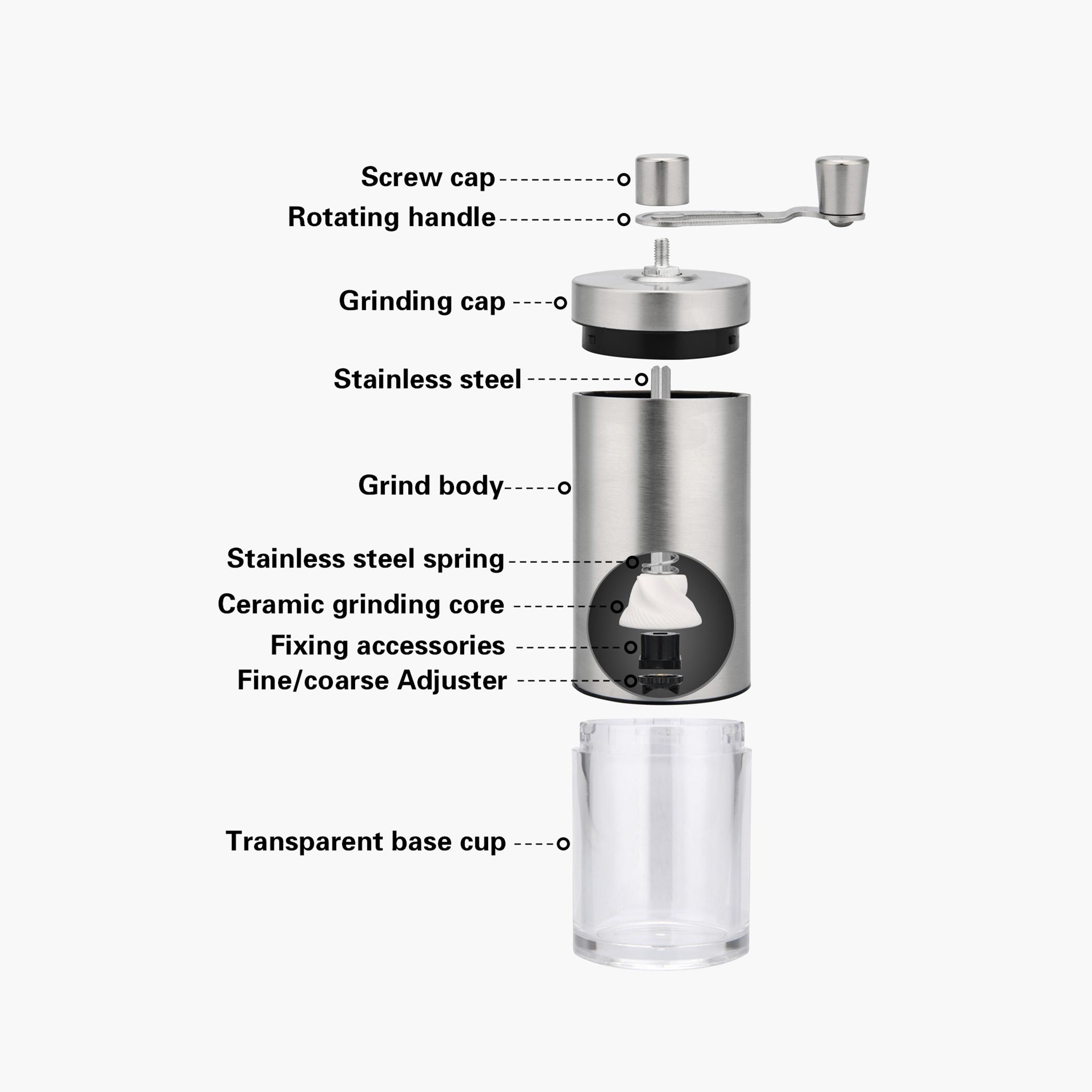 Coffee Mill-household-kitchen-kitchentoolsandutensils-foodpreparationtools-image-7
