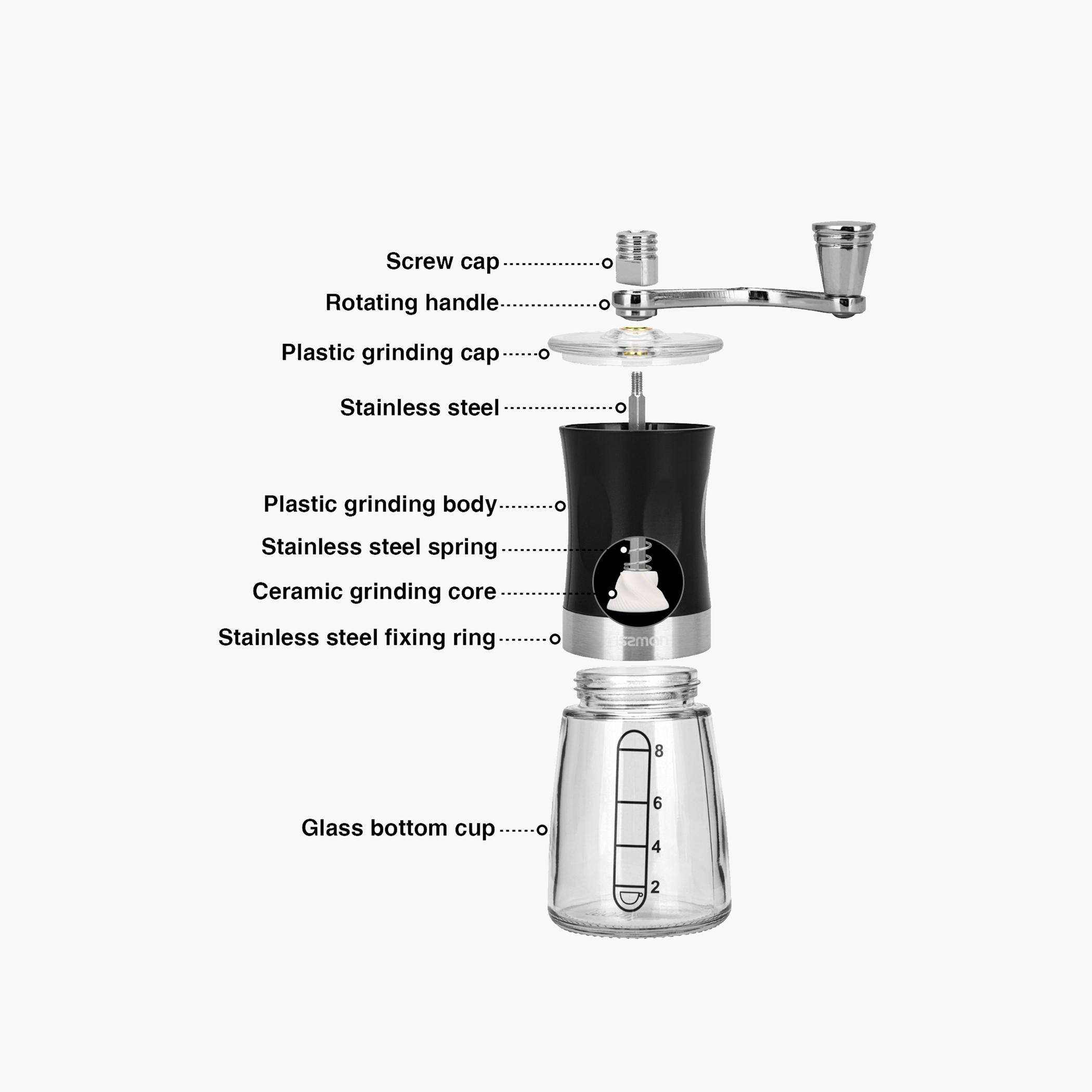 مطحنة قهوة من فيسمان - 17 سم-household-kitchen-kitchentoolsandutensils-foodpreparationtools-image-4