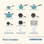 Farberware 20-Piece Aluminium Non-Stick Cookware Set-InfluencerCodes_Ramadan26_All_20012026-image-9