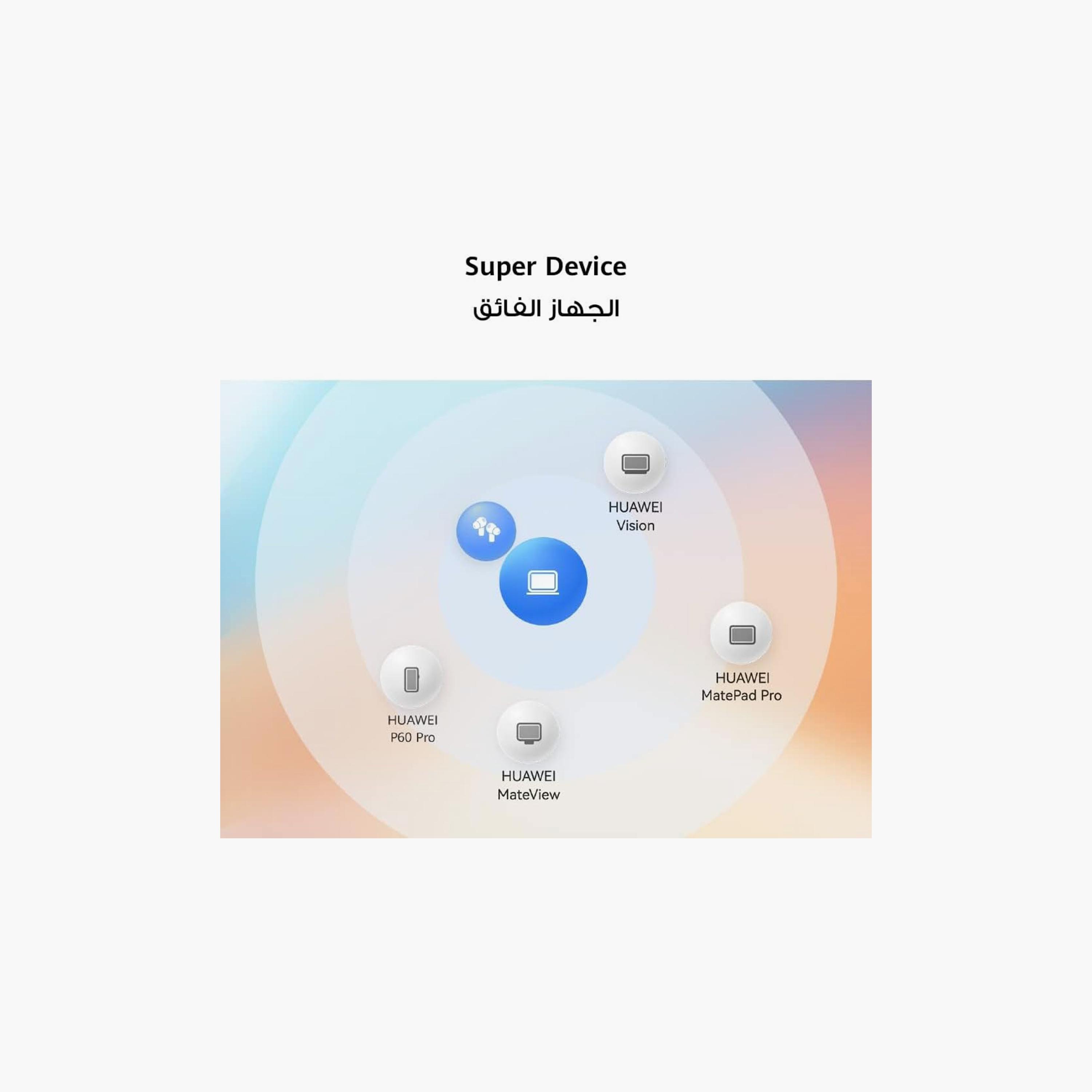 هواوي ميتبوك دي 14 2023 | 14 بوصة، ويندوز 11، آي7، 16 جيجابايت + 1 تيرابايت، آيريس إكس | MENDELG-W7611Z-electronics-tablets-image-7