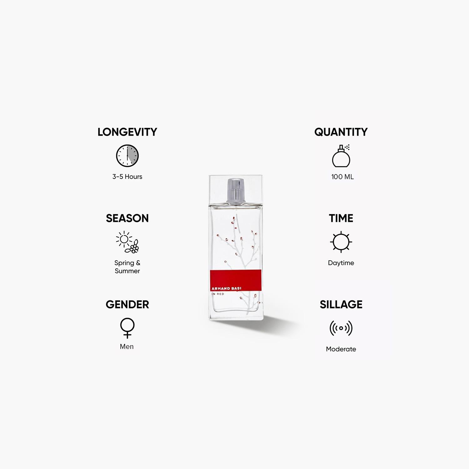 Armand Basi Men's In Red EDT Spray - 100 ml-beautyandpersonalcare-fragrance-unisex-image-5