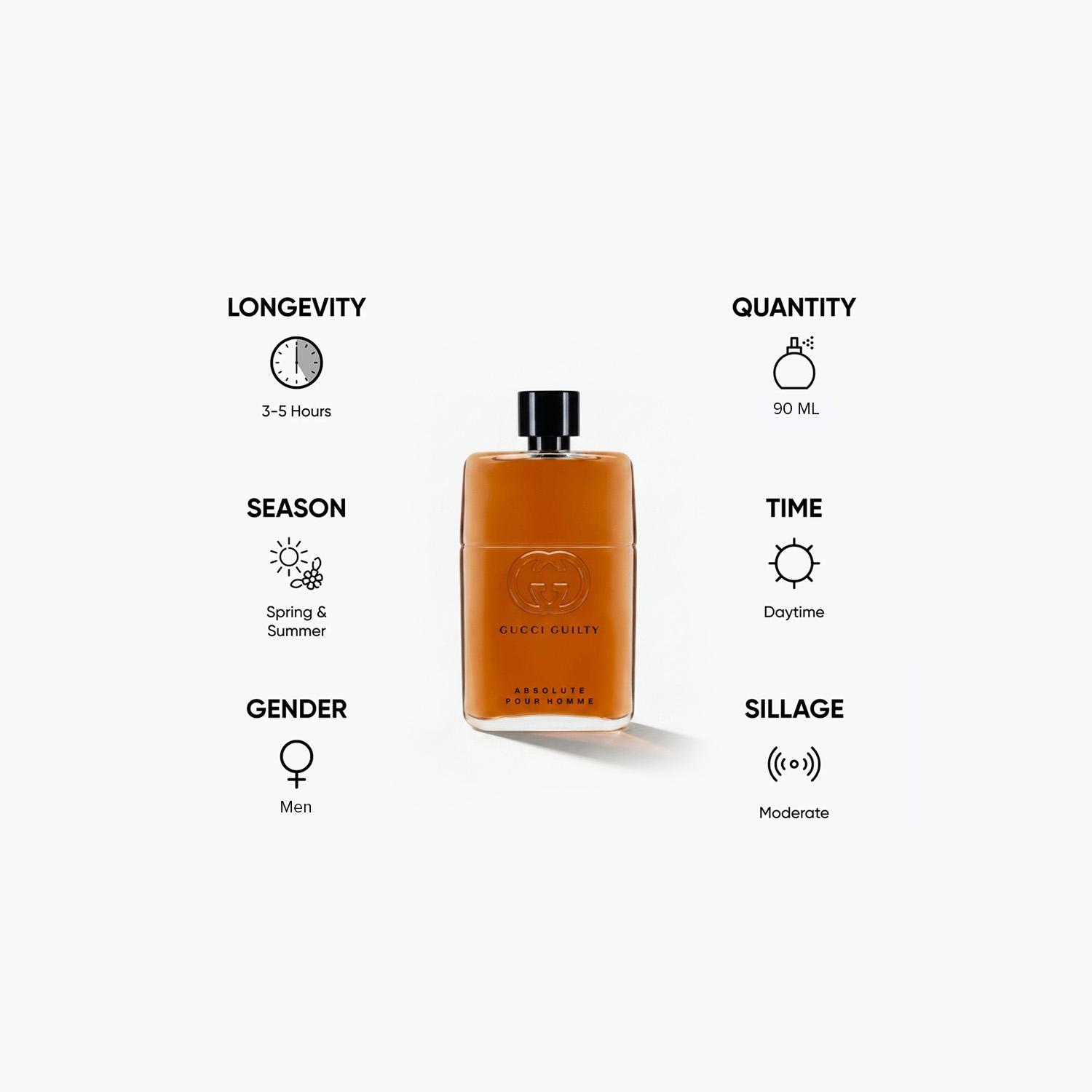 Gucci Guilty Absolute EDP for Men - 90 ml-beautyandpersonalcare-fragrance-men-image-5