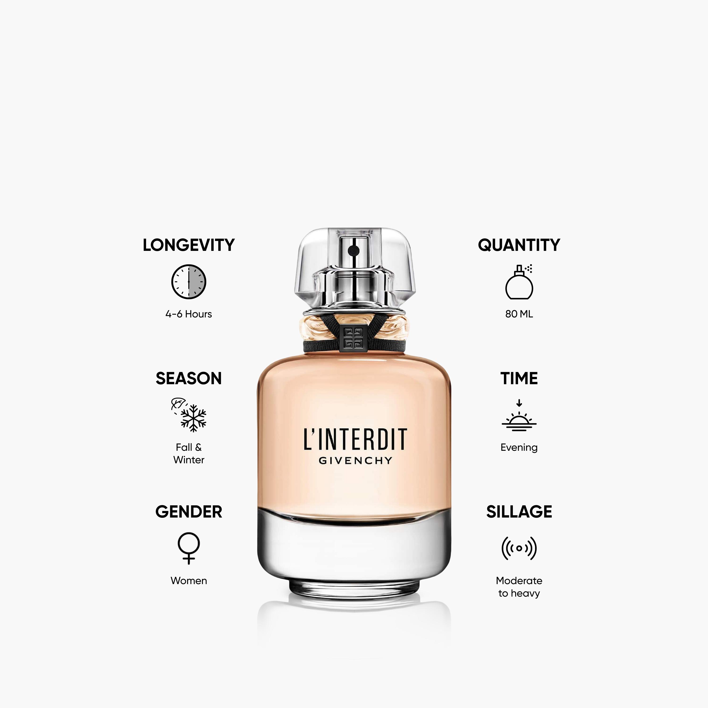 Givenchy L'Interdit Eau De Parfum for Women - 80 ml-beautyandpersonalcare-fragrance-women-image-5