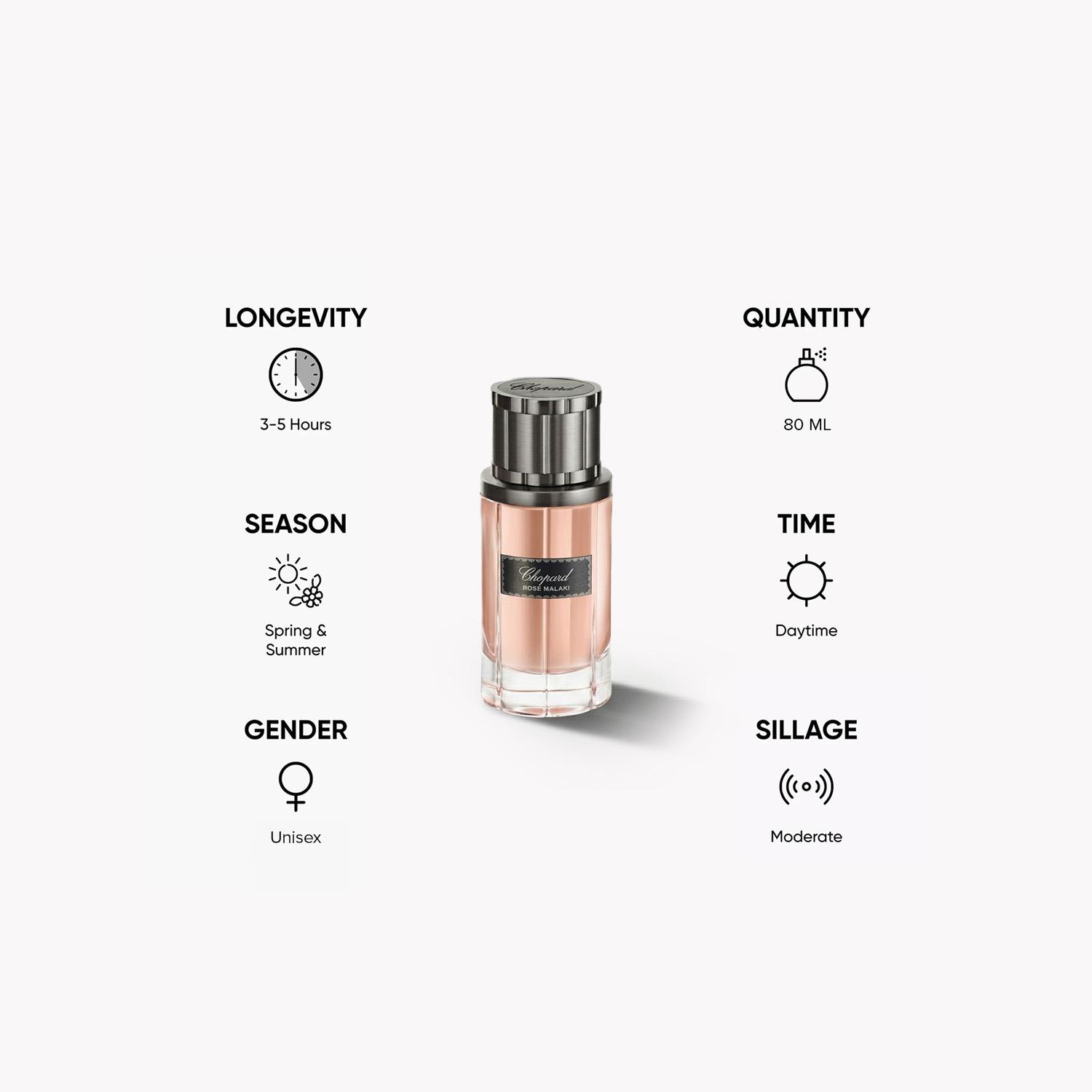Chopard Rose Malaki EDP Unisex Spray - 80 ml-beautyandpersonalcare-fragrance-unisex-image-5