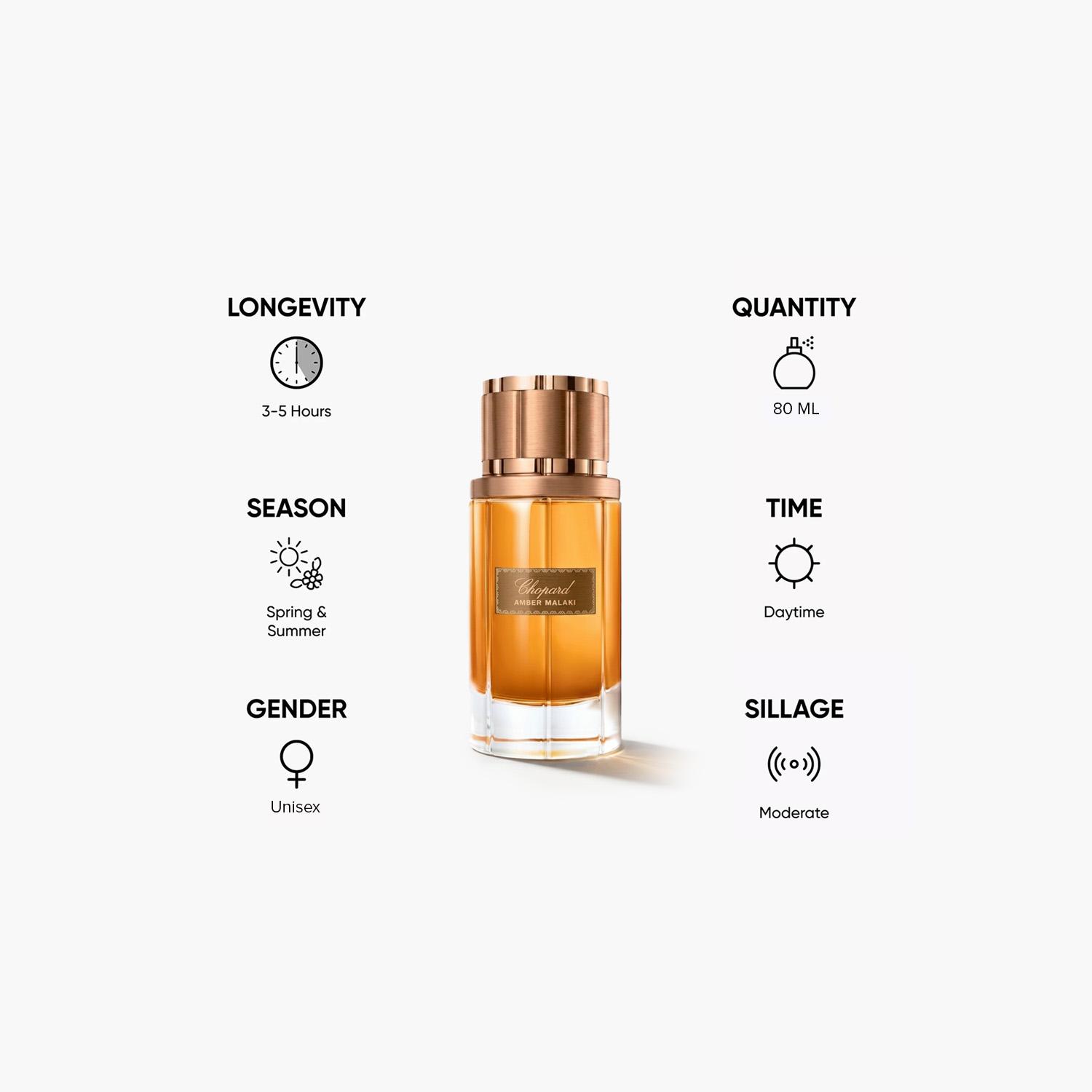 Chopard Amber Malaki EDP - 80 ml-beautyandpersonalcare-fragrance-unisex-image-5