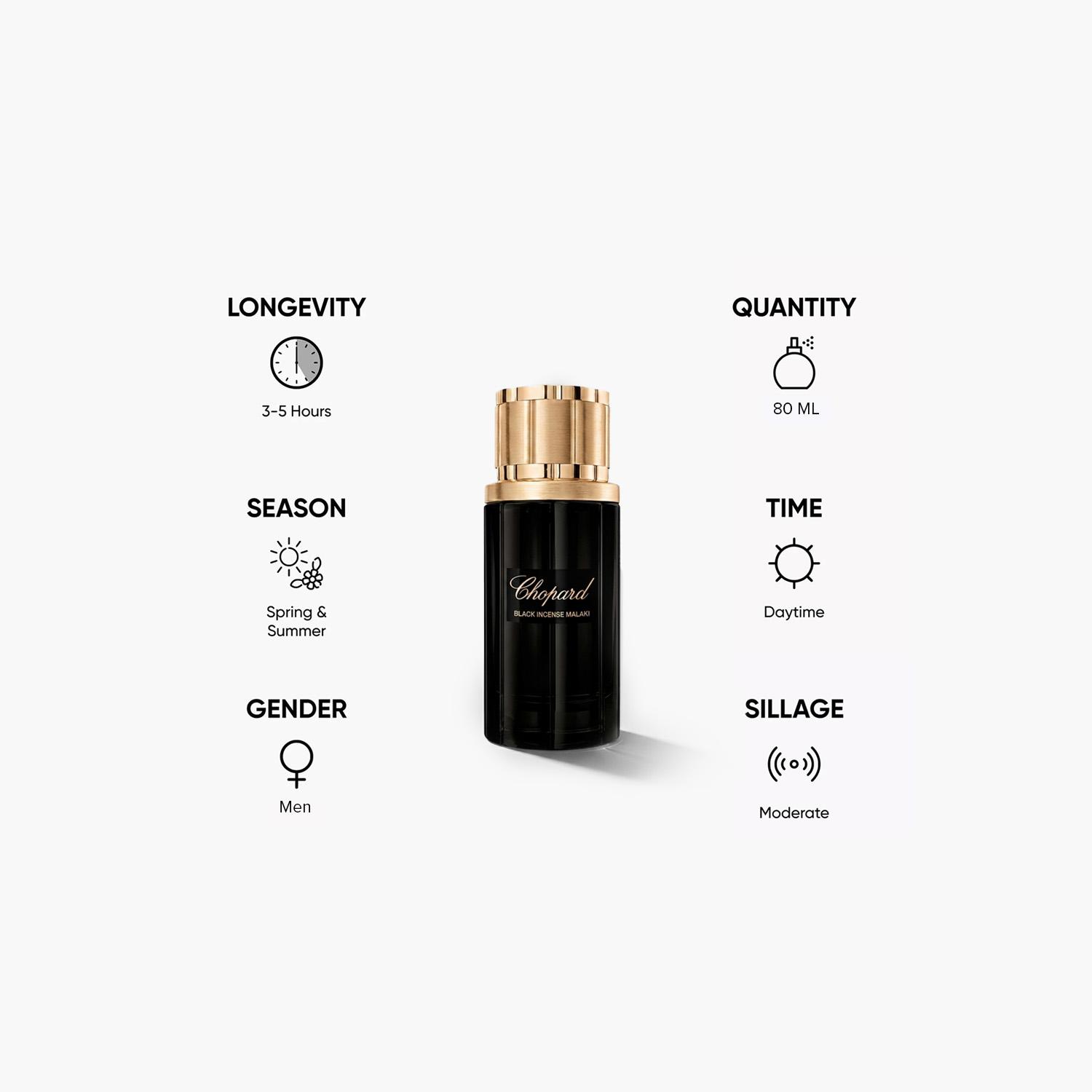 Chopard Black Incense Malaki EDPe - 80 ml-beautyandpersonalcare-fragrance-unisex-image-5