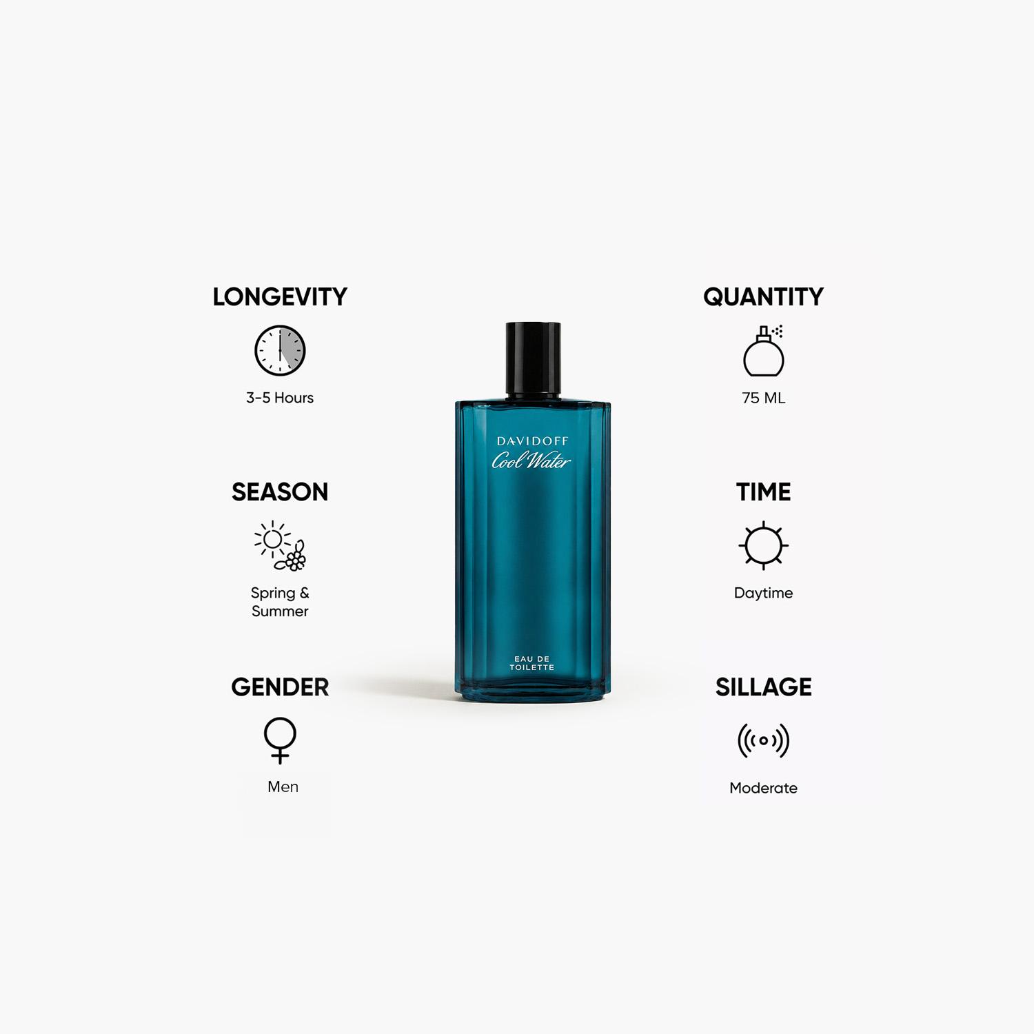 Davidoff Men's Cool Water EDT Spray - 75 ml-beautyandpersonalcare-fragrance-unisex-image-5