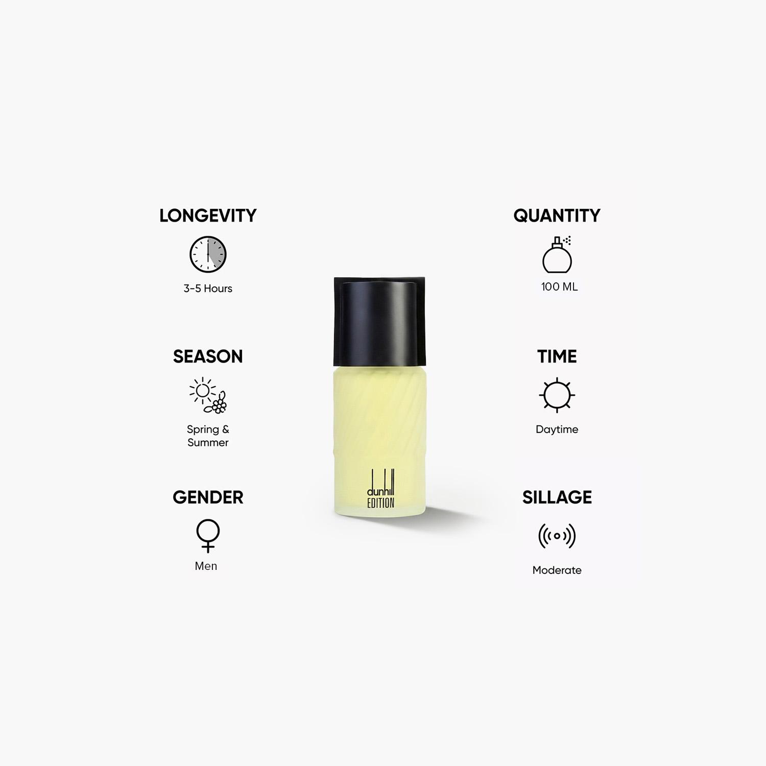 دنهل لندن إيديشن ماء تواليت سبراي للرجال - 100 مل-beautyandpersonalcare-fragrance-unisex-image-5