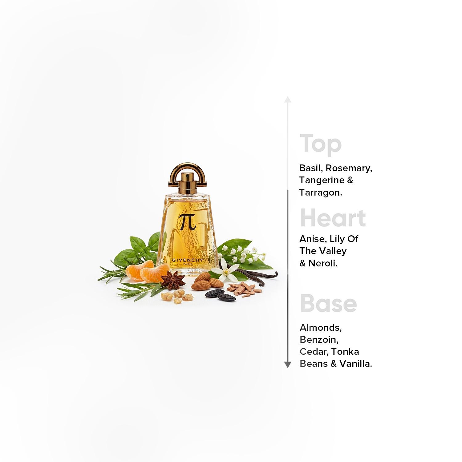 جيفنشي باي - ماء تواليت - 100 مل-beautyandpersonalcare-fragrance-unisex-image-4
